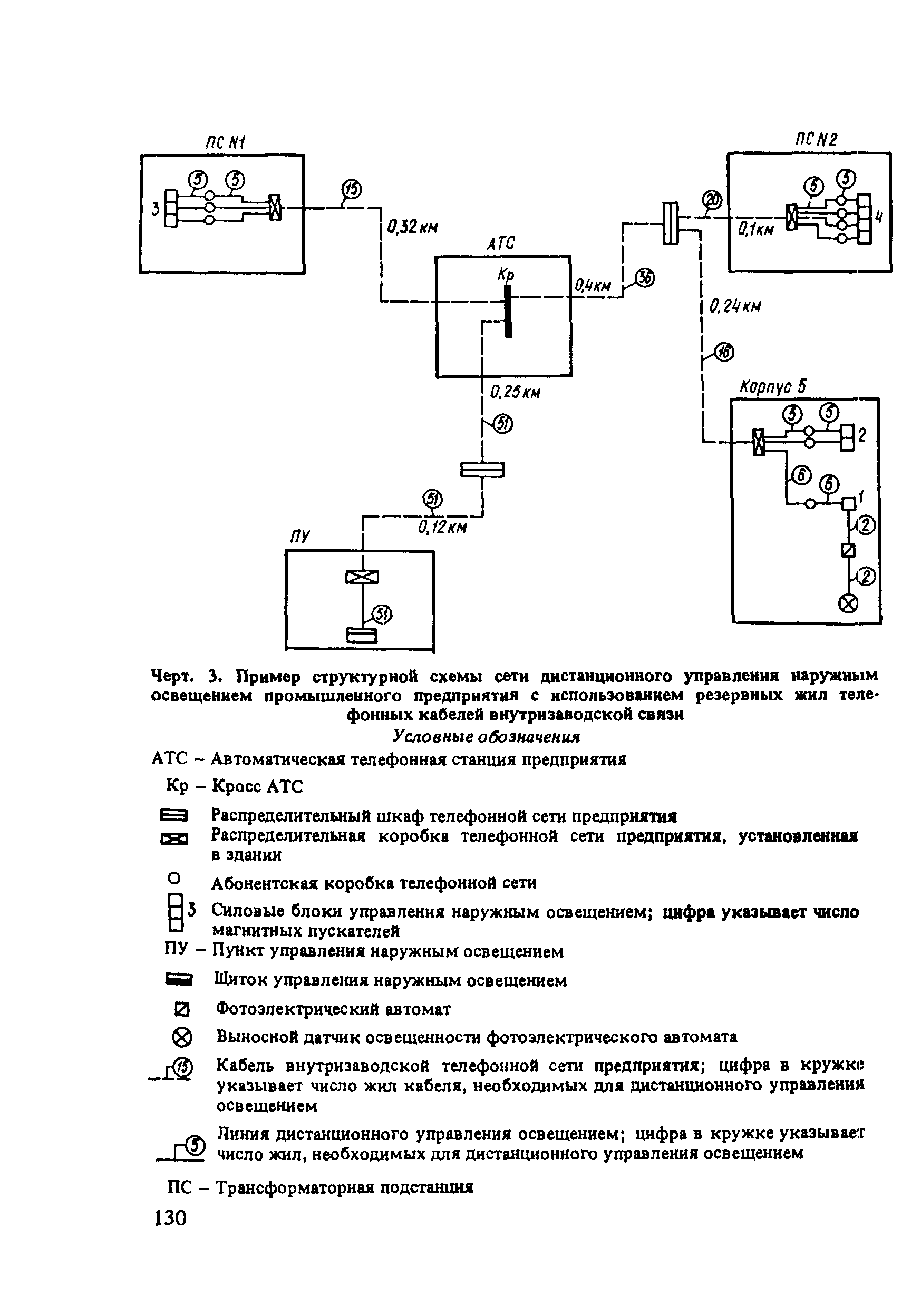 Пособие к СНиП 2.01.53-84