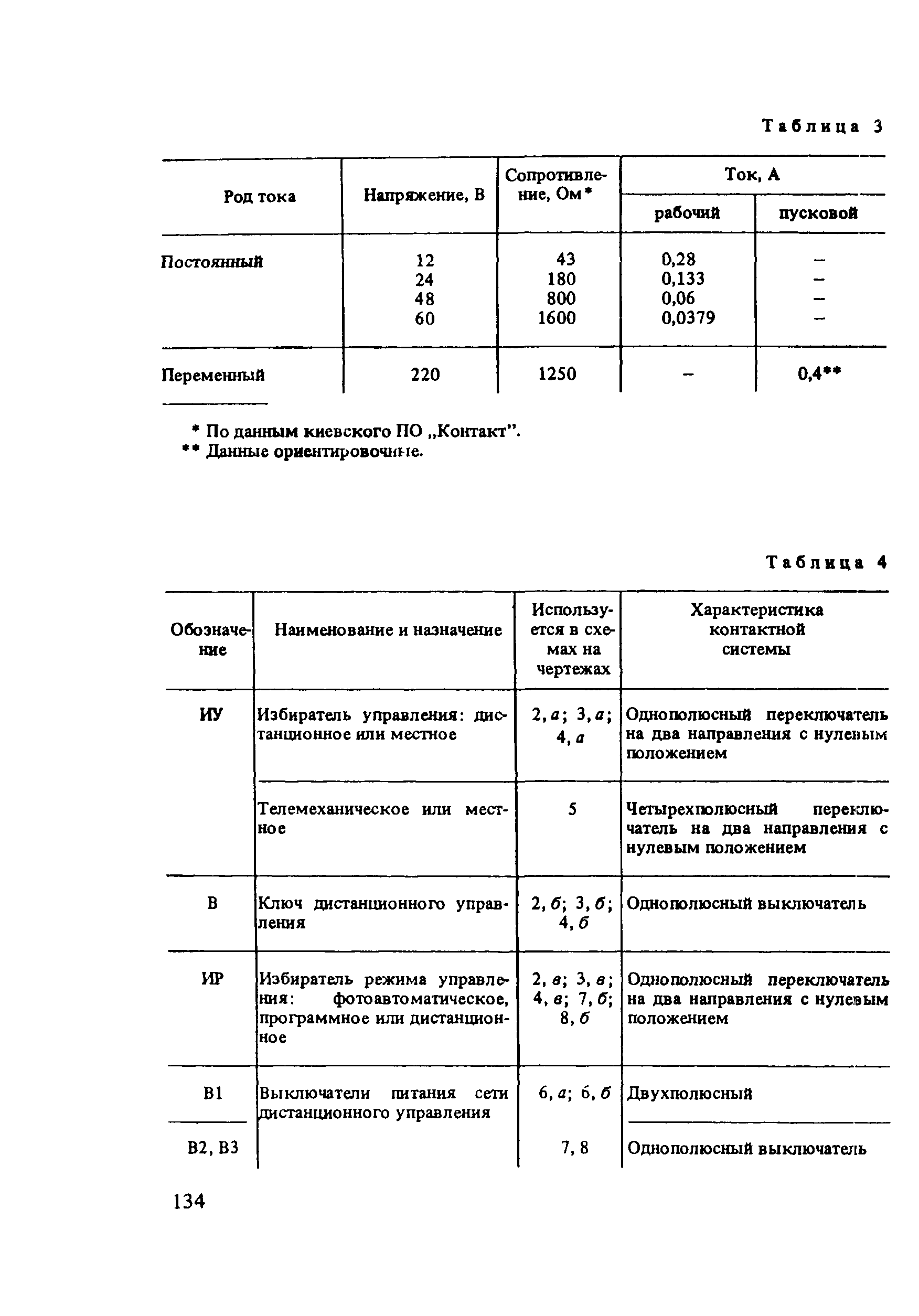 Пособие к СНиП 2.01.53-84