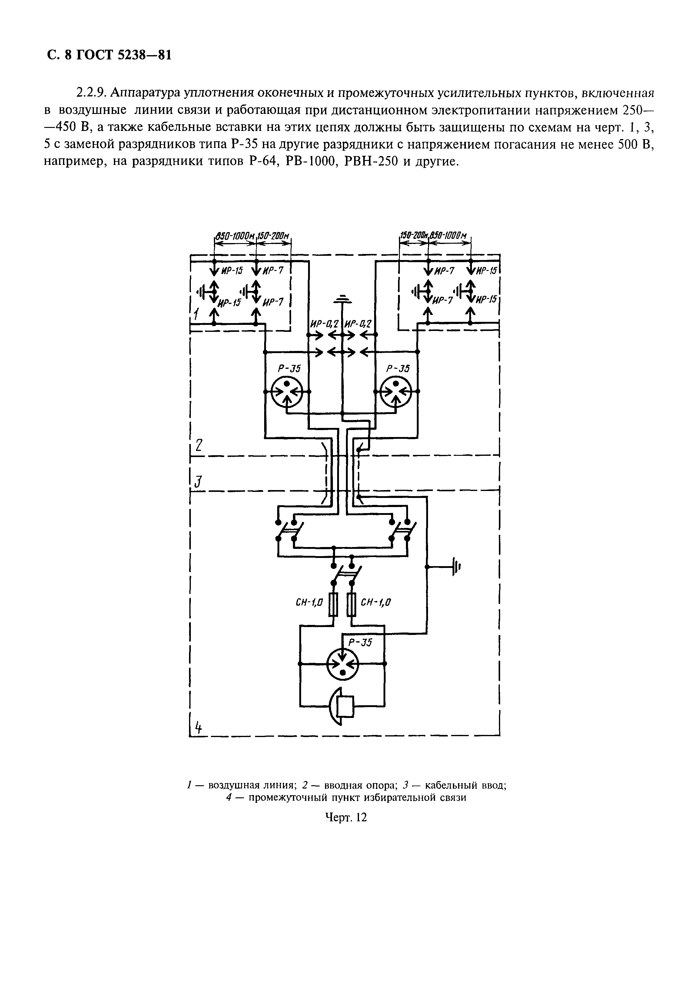 ГОСТ 5238-81