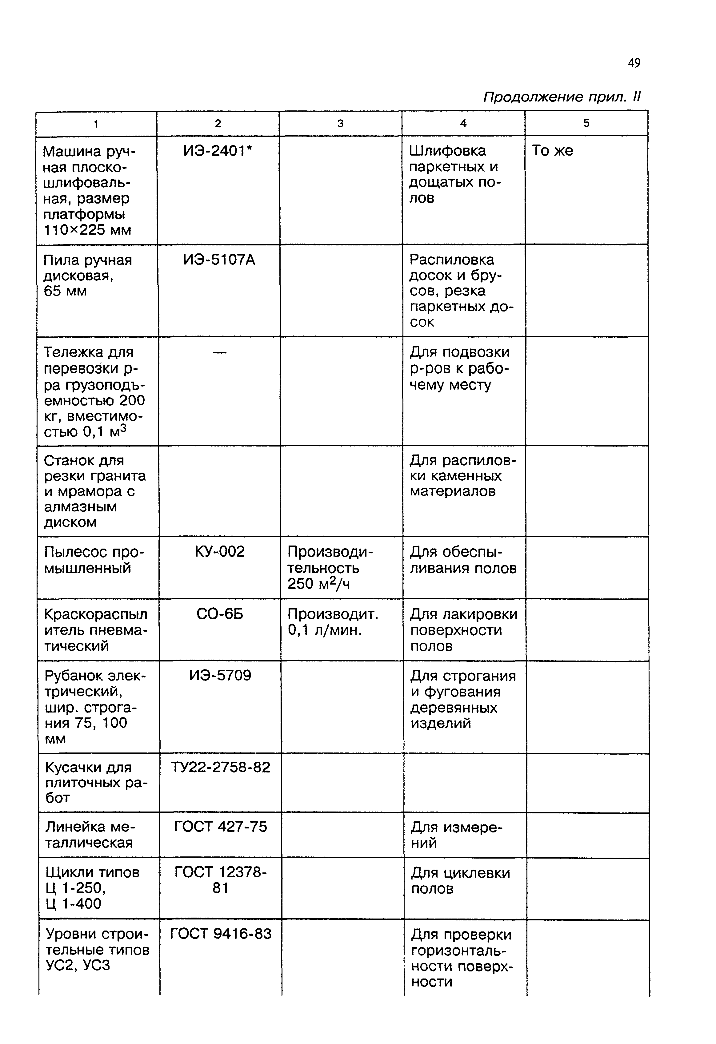 Пособие к СНиП 3.04.01-87