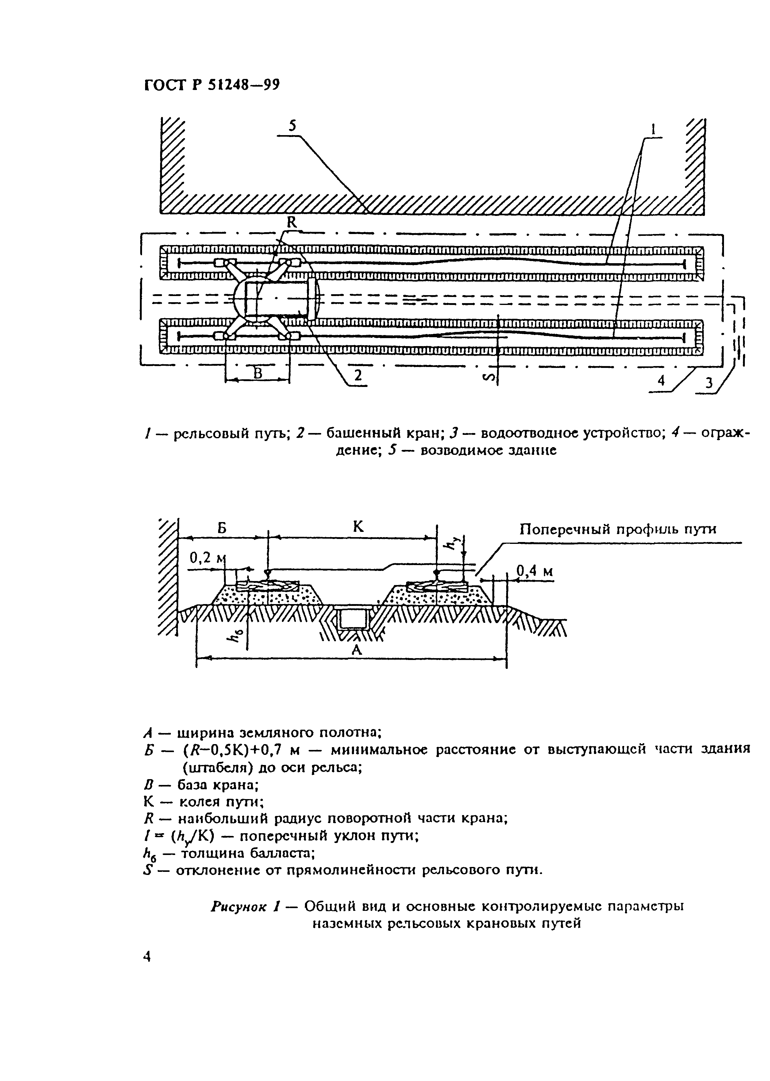 ГОСТ Р 51248-99