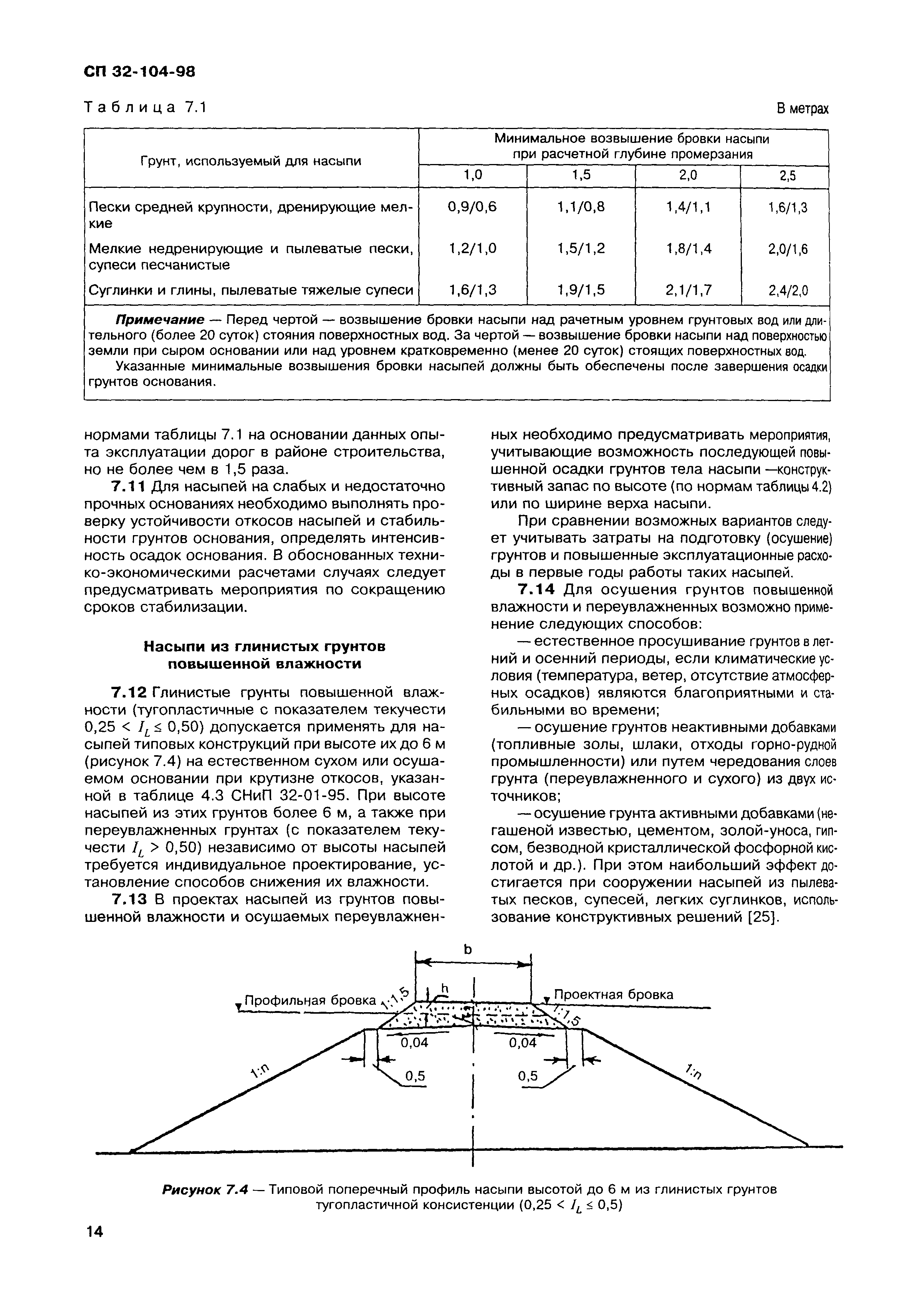 СП 32-104-98