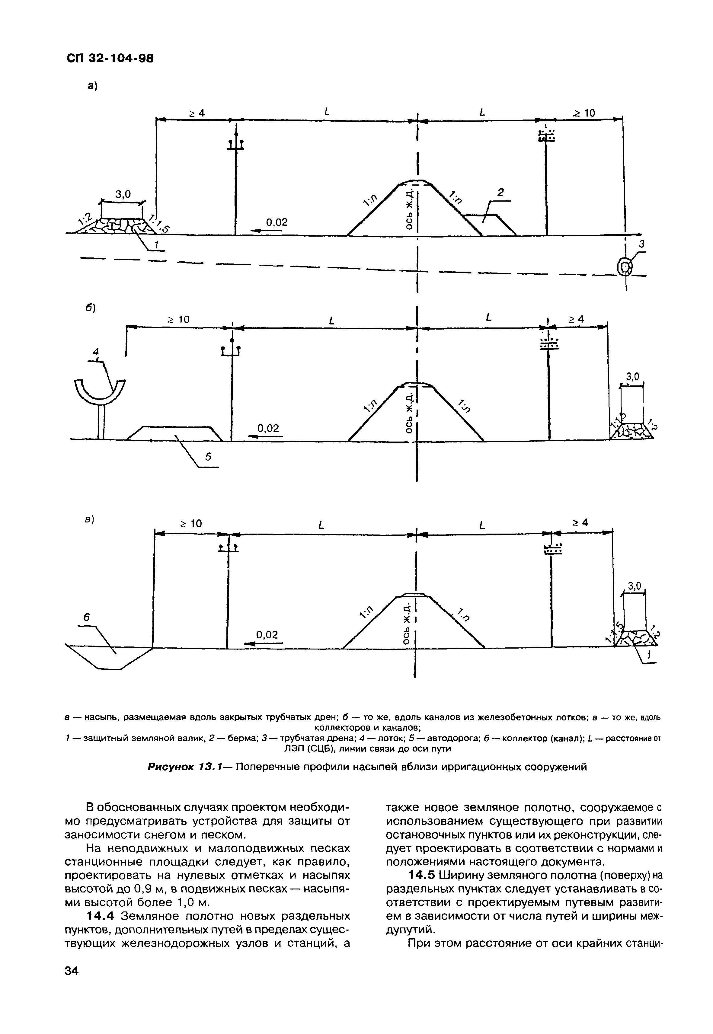 СП 32-104-98