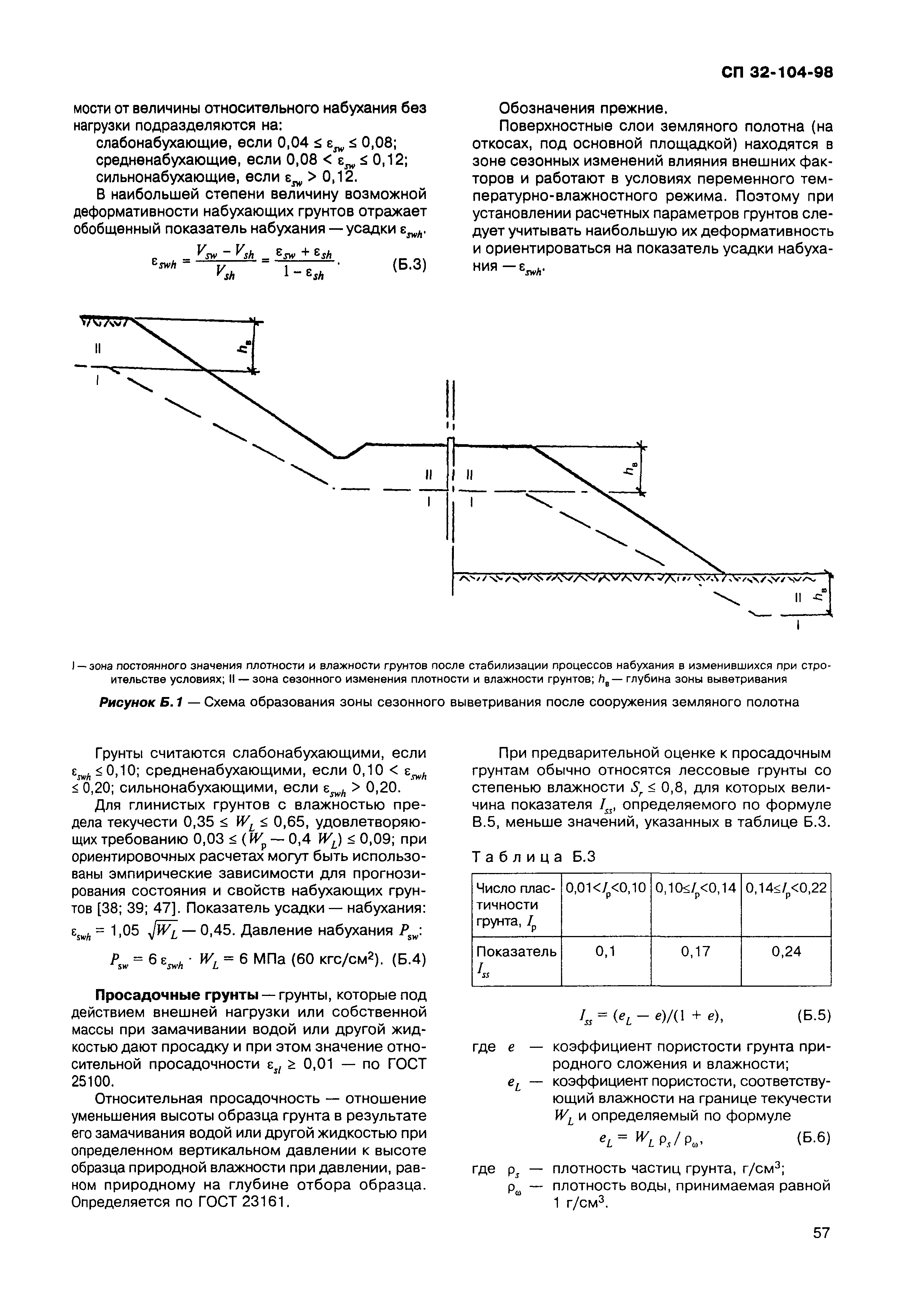 СП 32-104-98