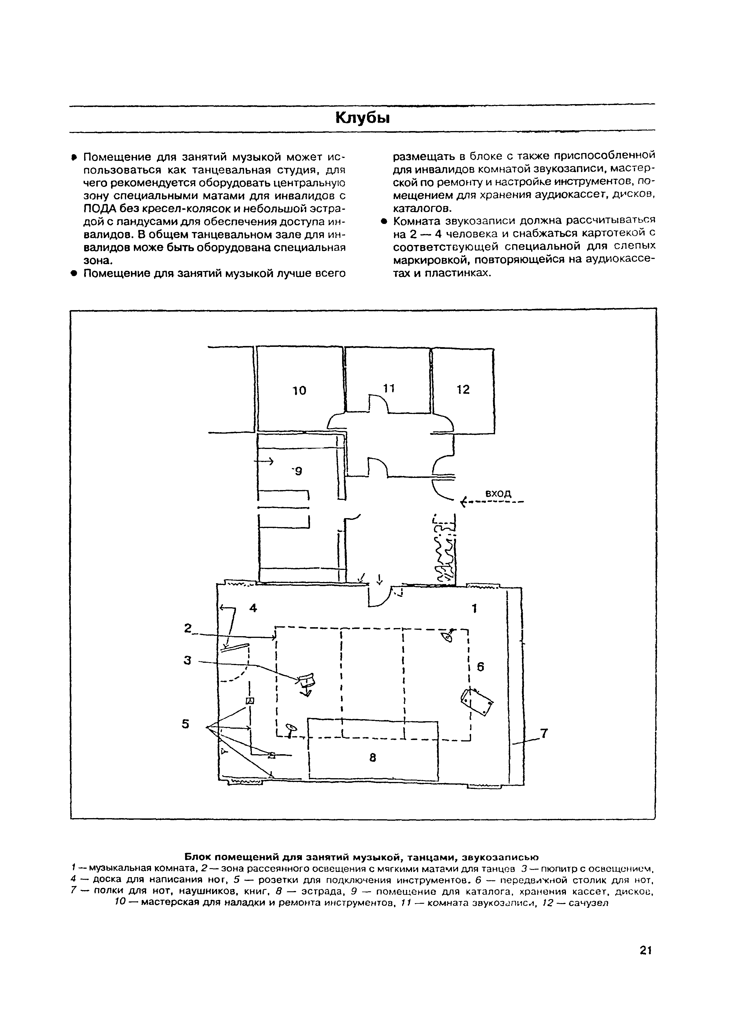 МДС 35-8.2000