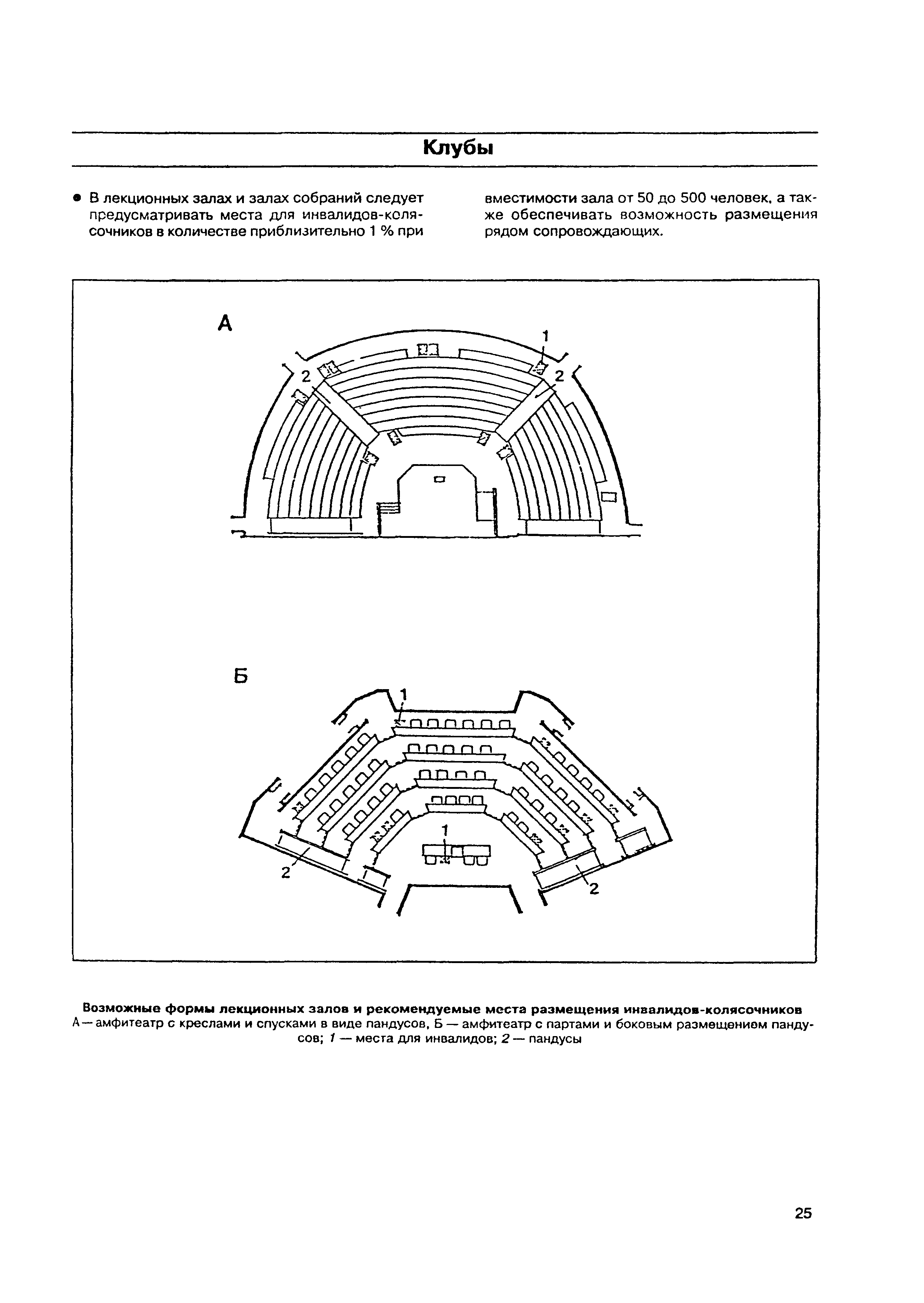 МДС 35-8.2000