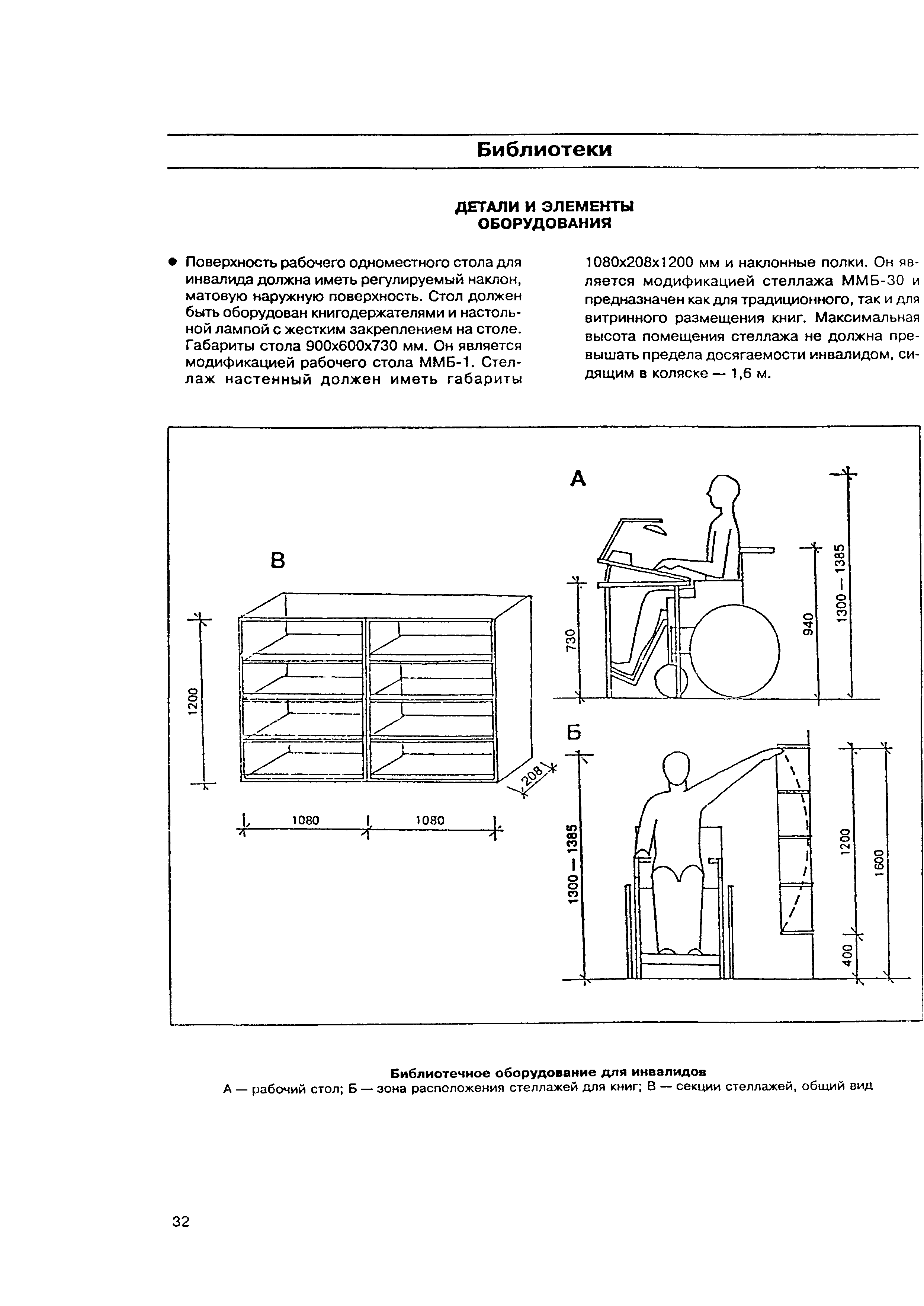 МДС 35-8.2000