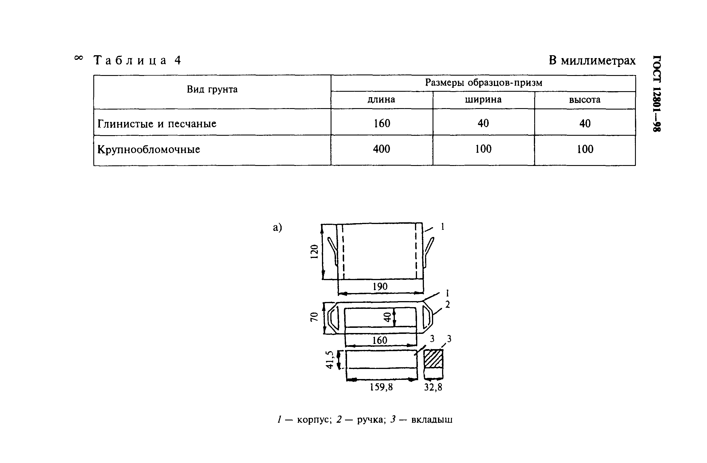 ГОСТ 12801-98