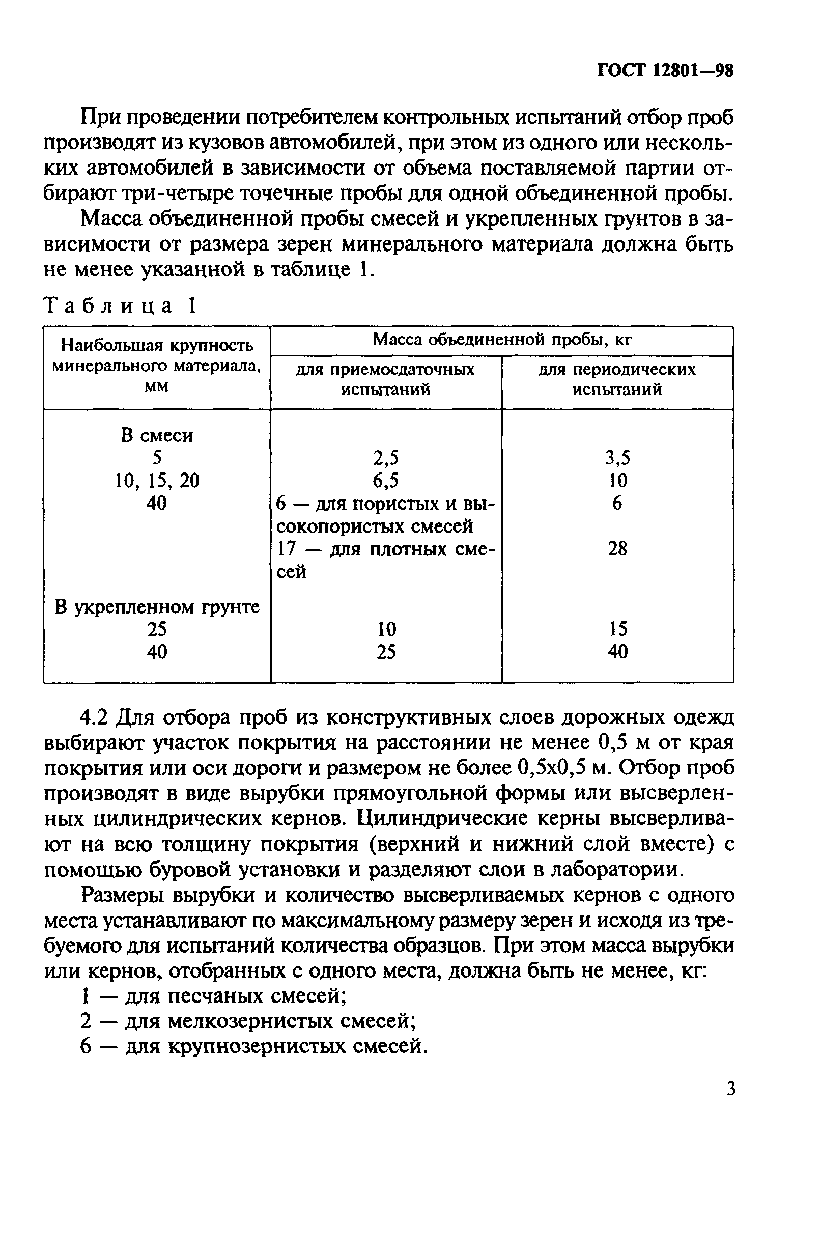 ГОСТ 12801-98