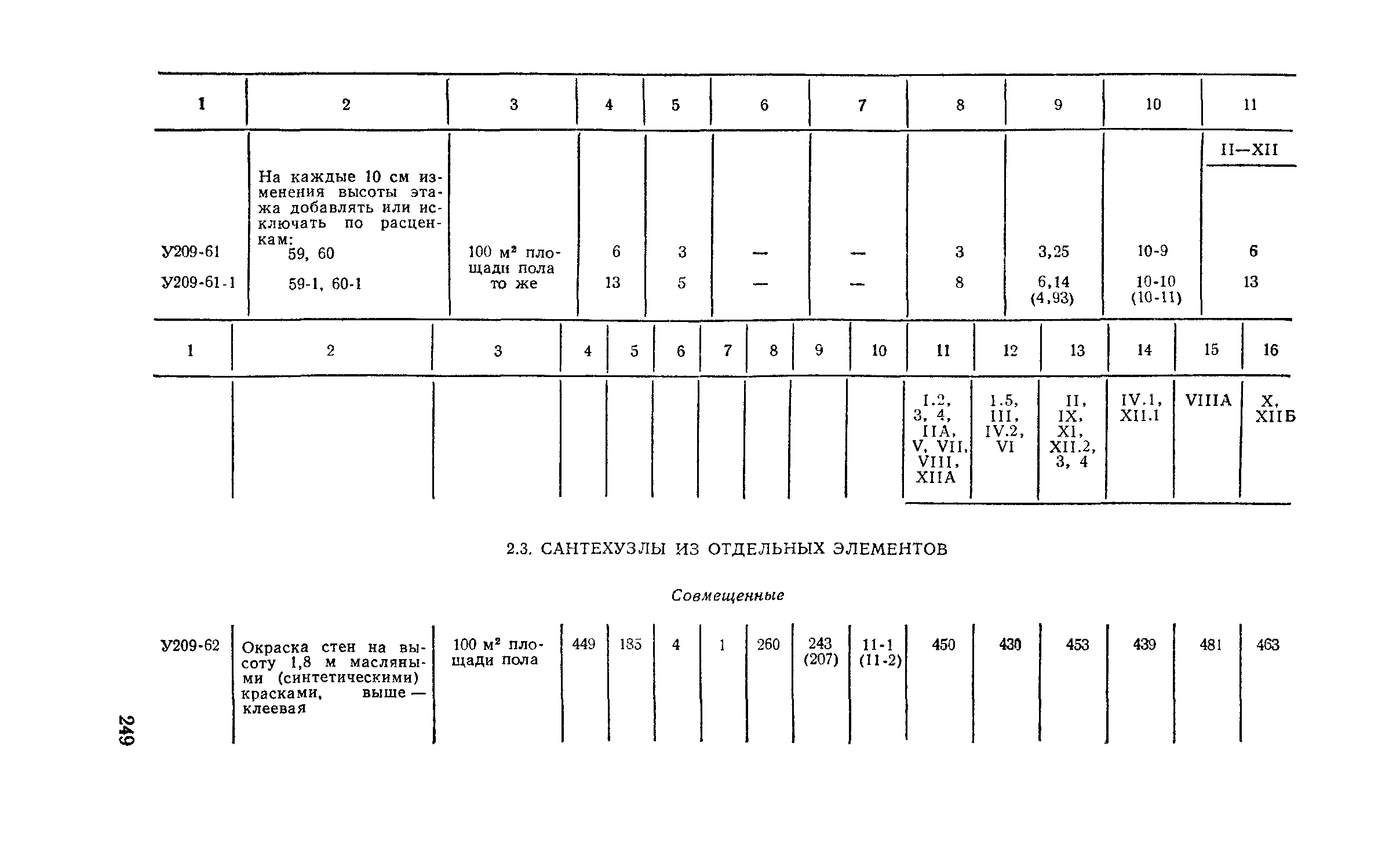 Сборник 2-9