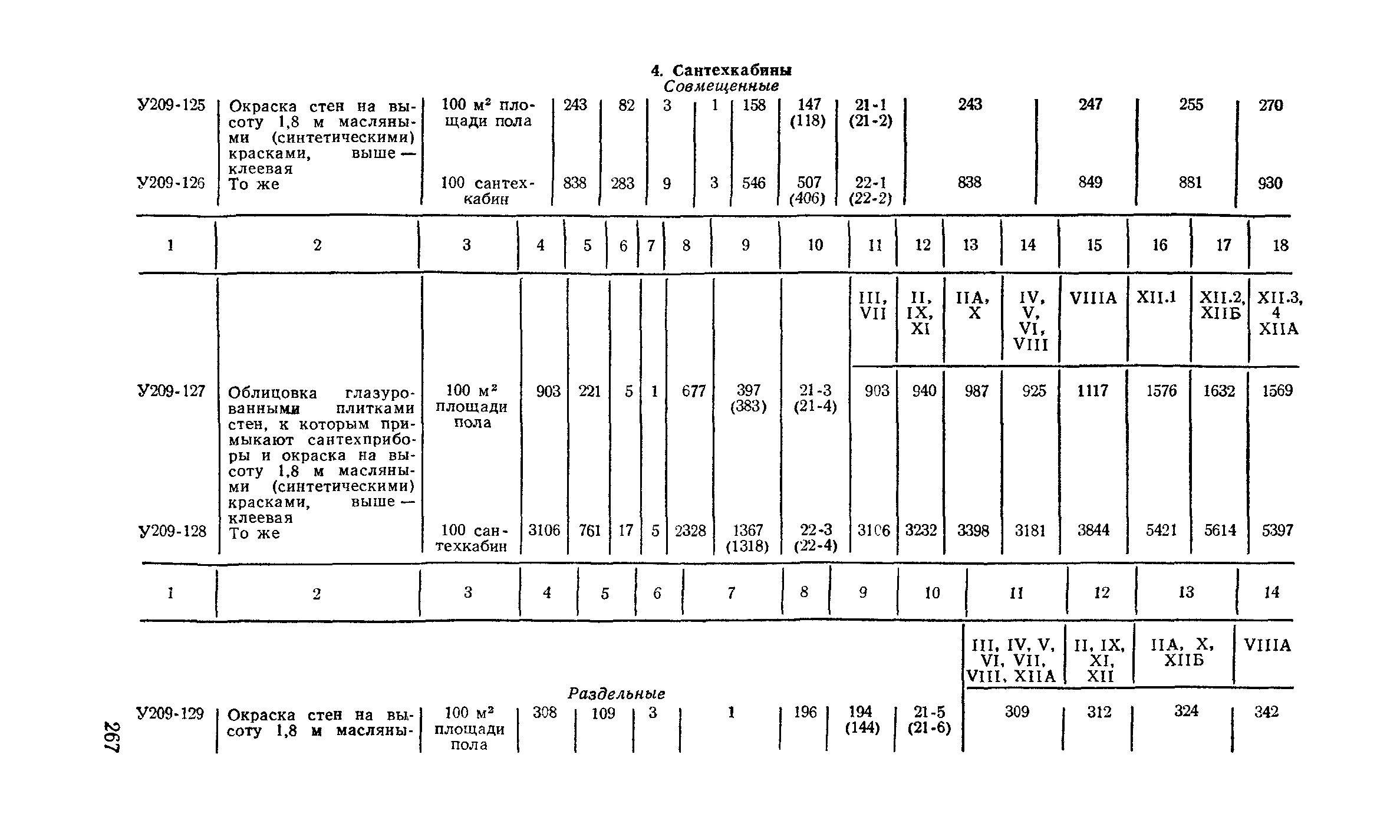 Сборник 2-9