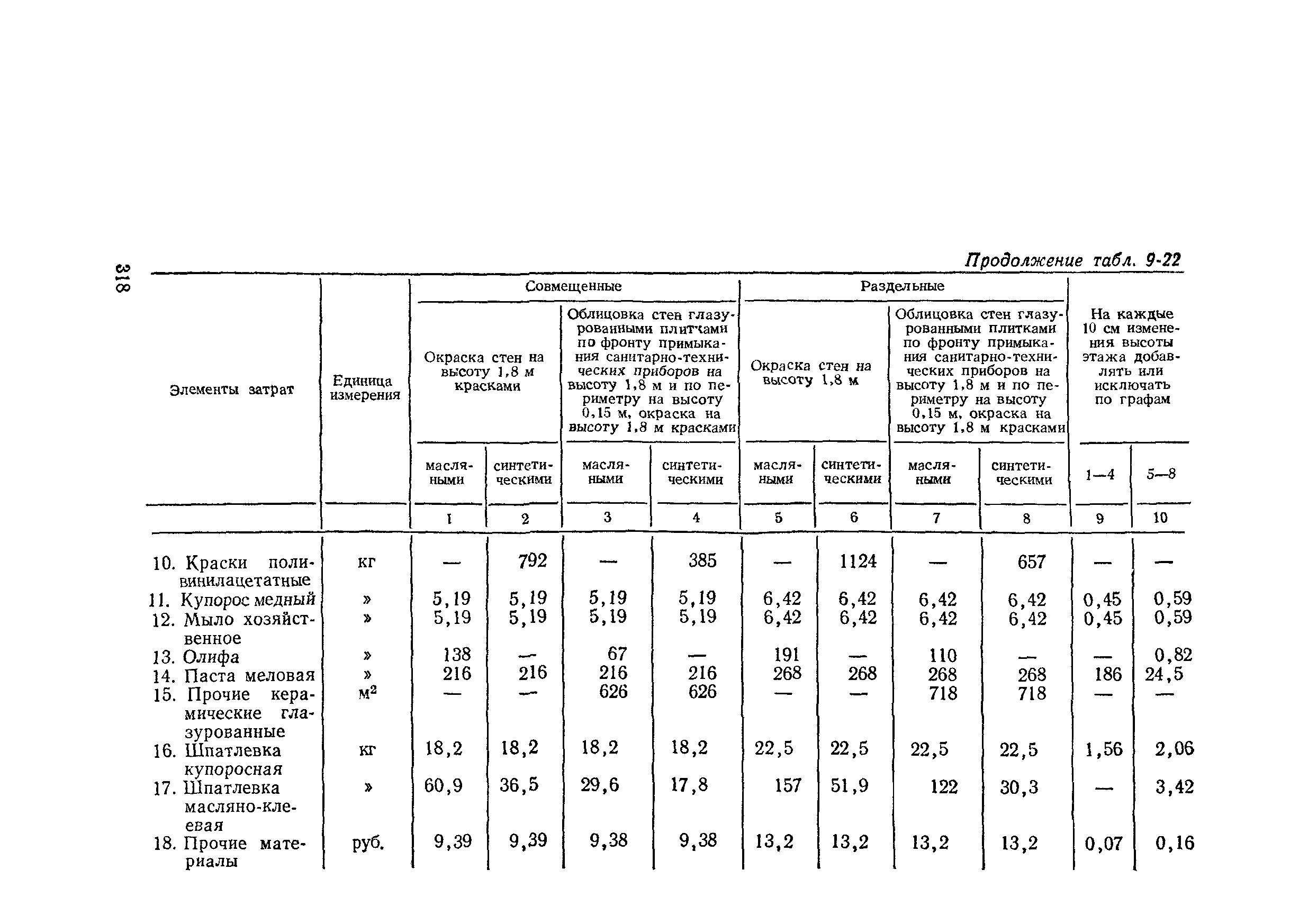 Сборник 2-9