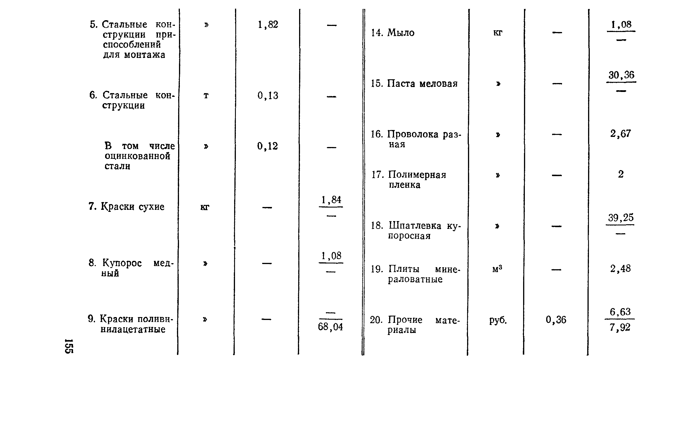 Сборник 2-4