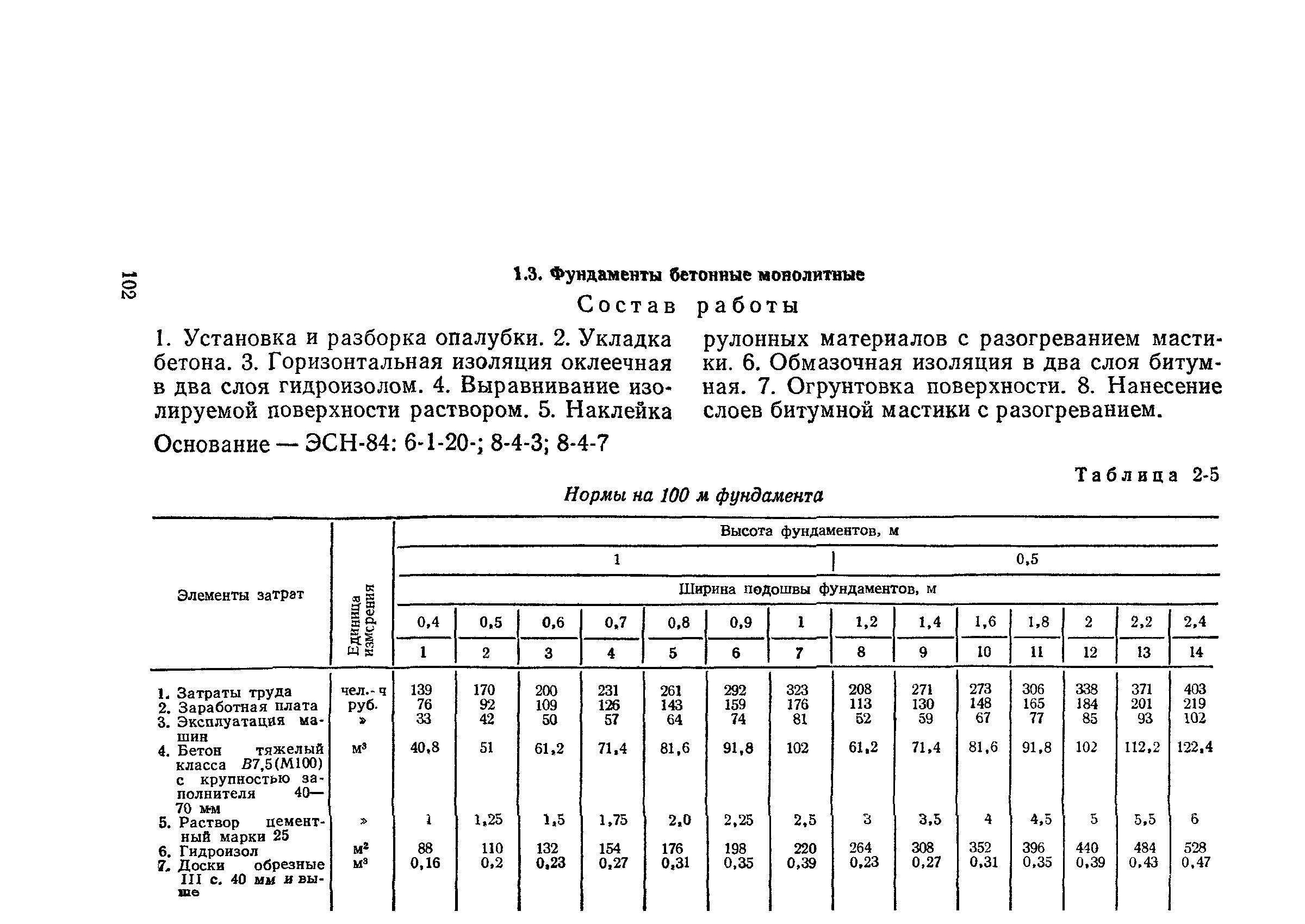 Сборник 2-2