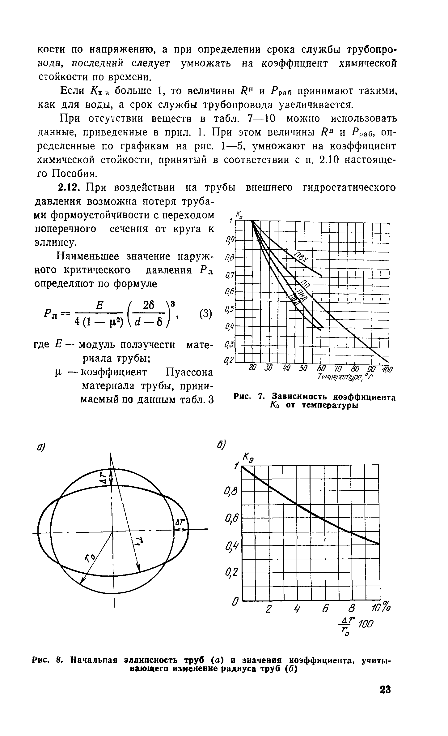 Пособие к СН 550-82