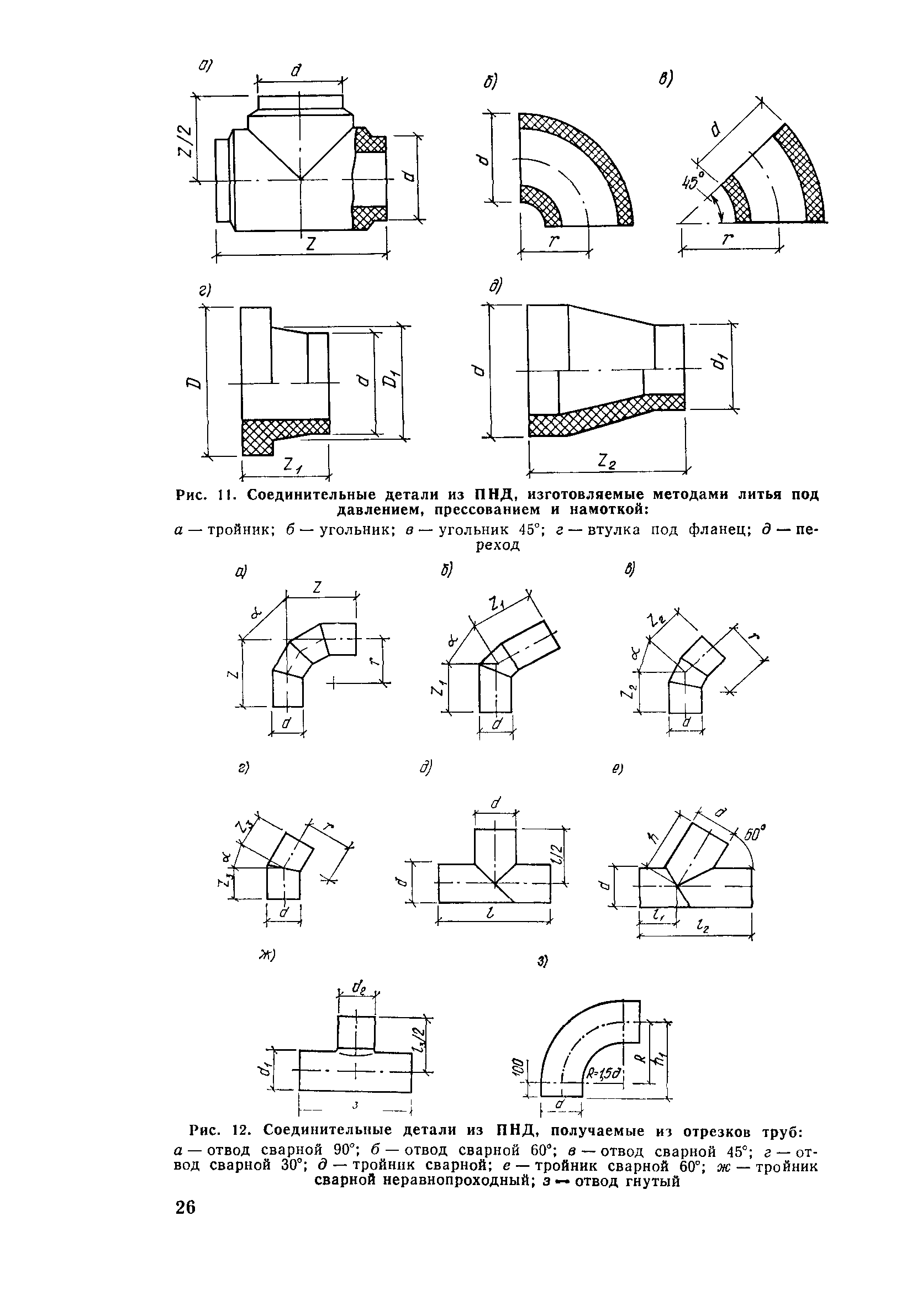 Пособие к СН 550-82