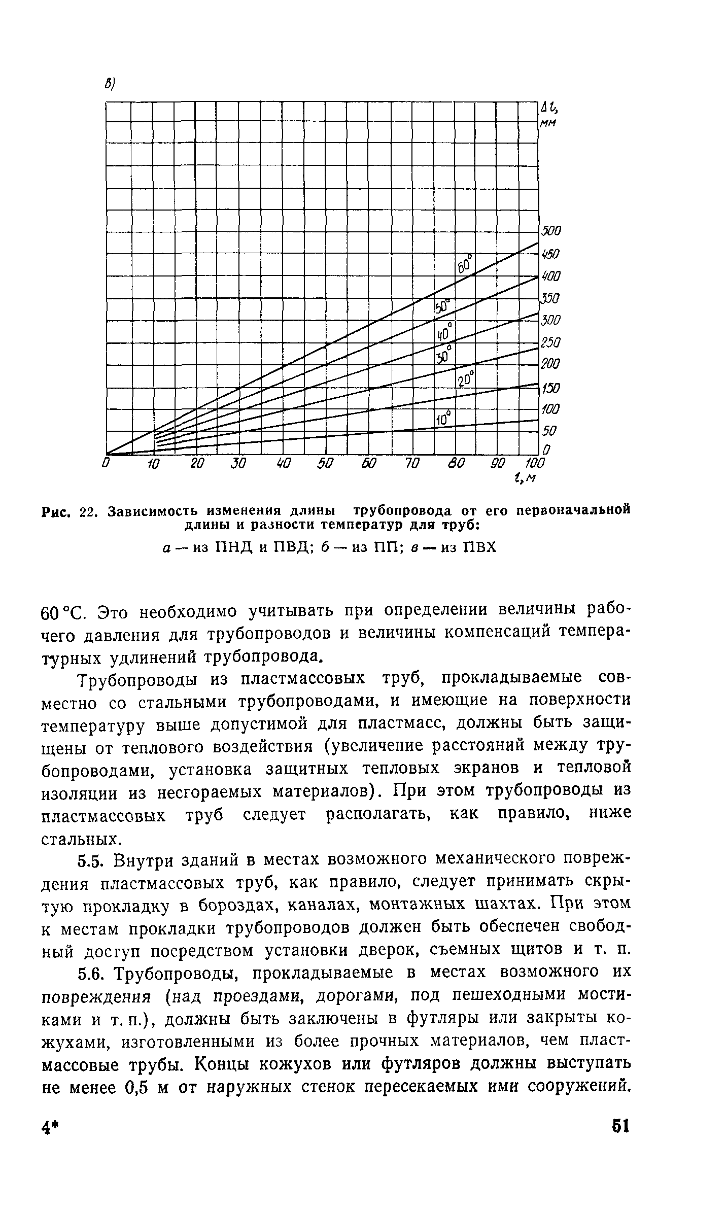 Пособие к СН 550-82