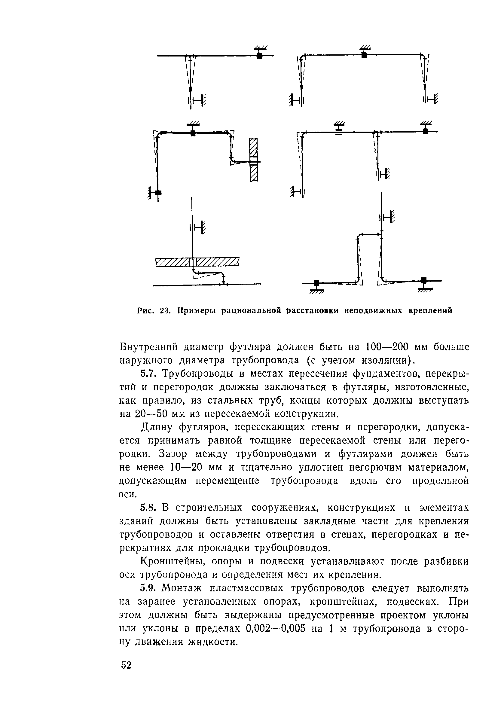 Пособие к СН 550-82