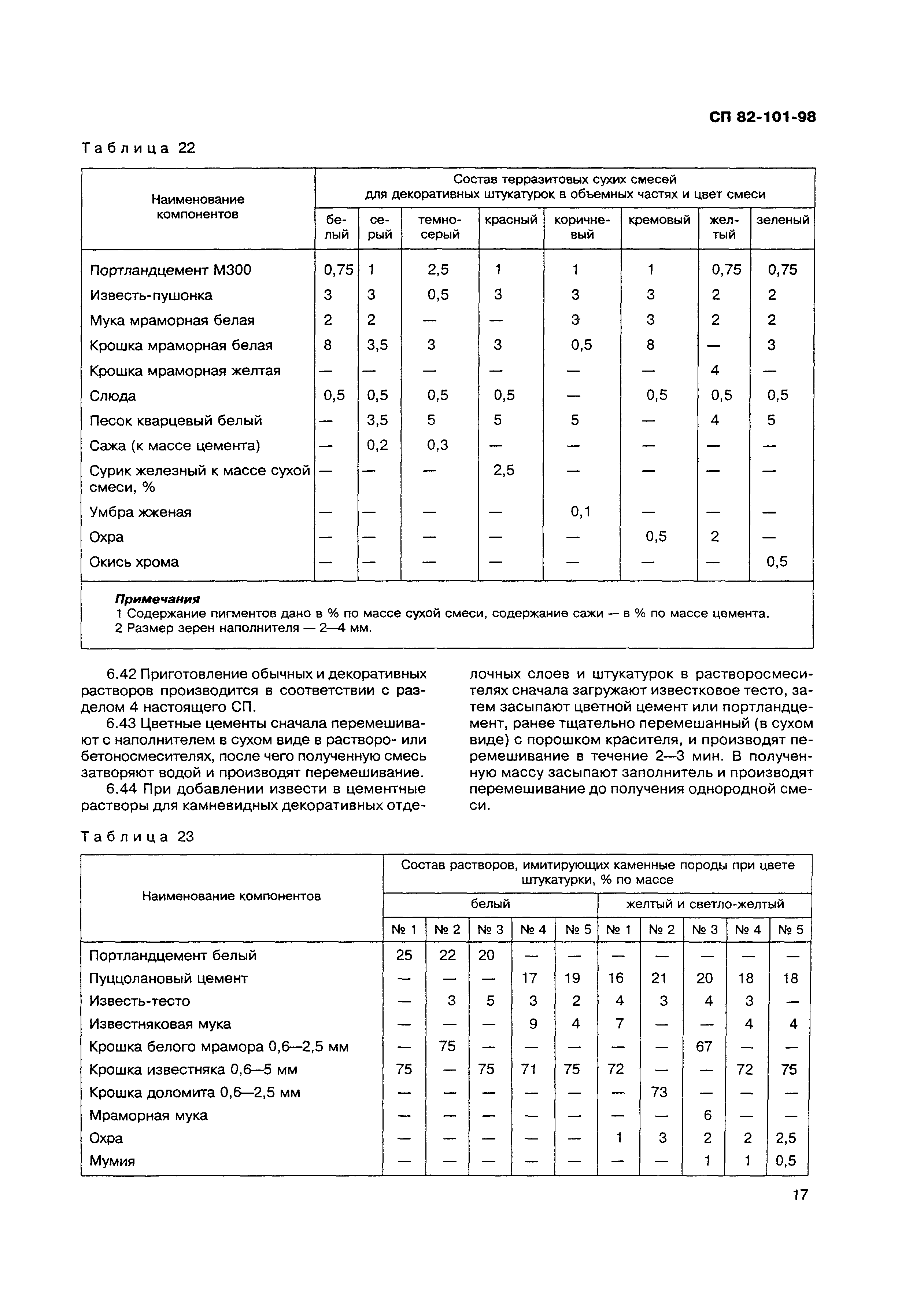 СП 82-101-98