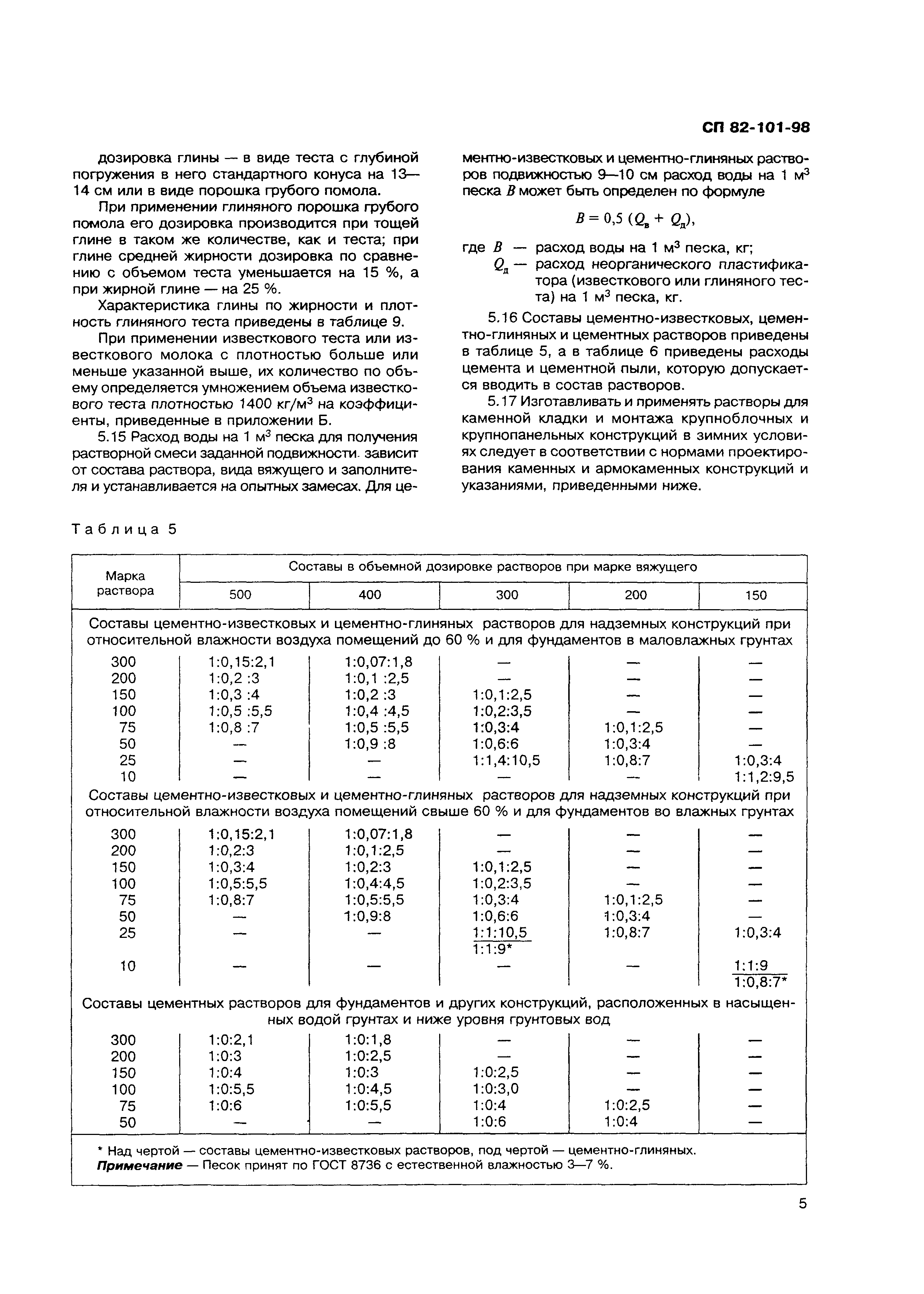 СП 82-101-98