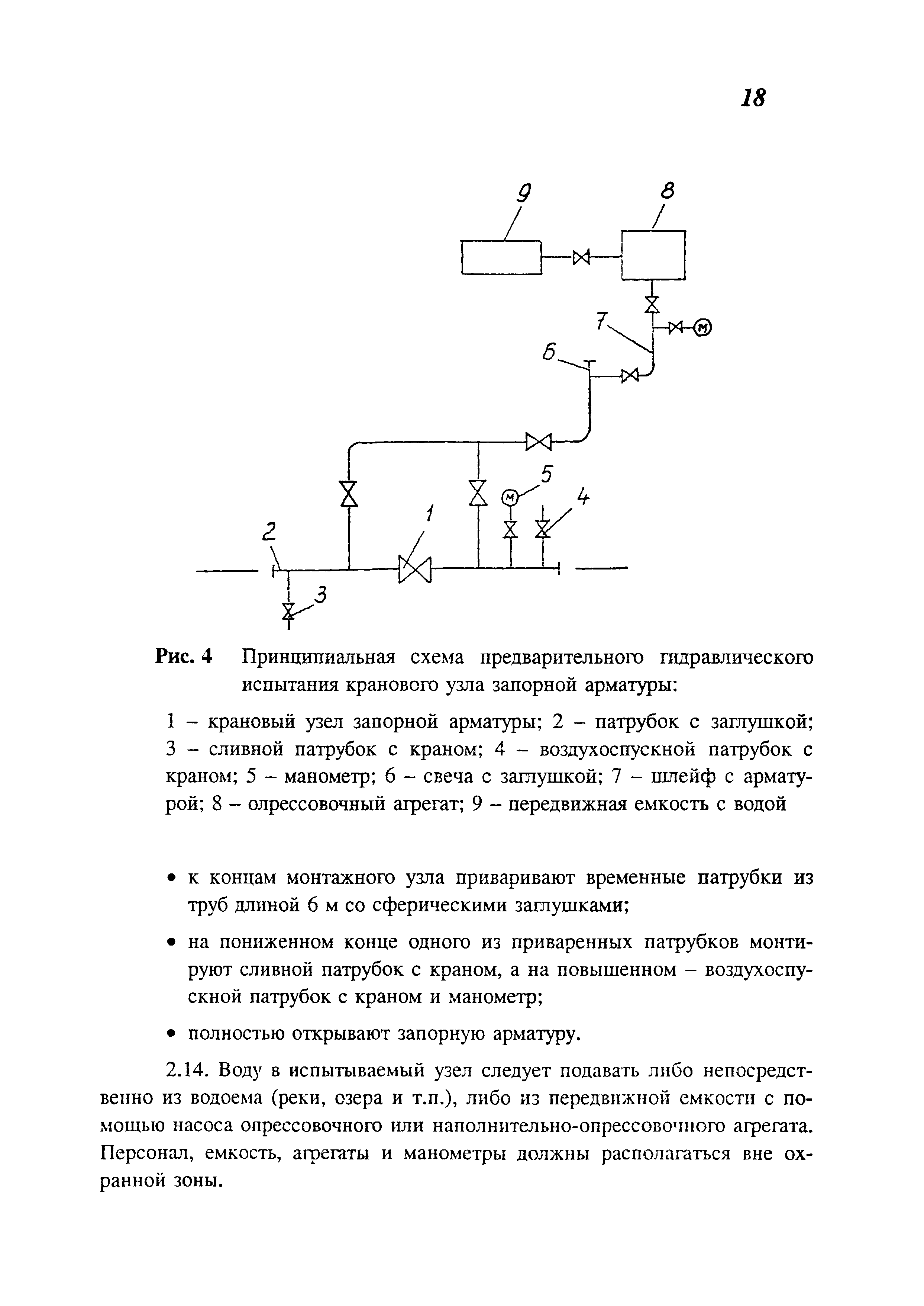 СП 111-34-96