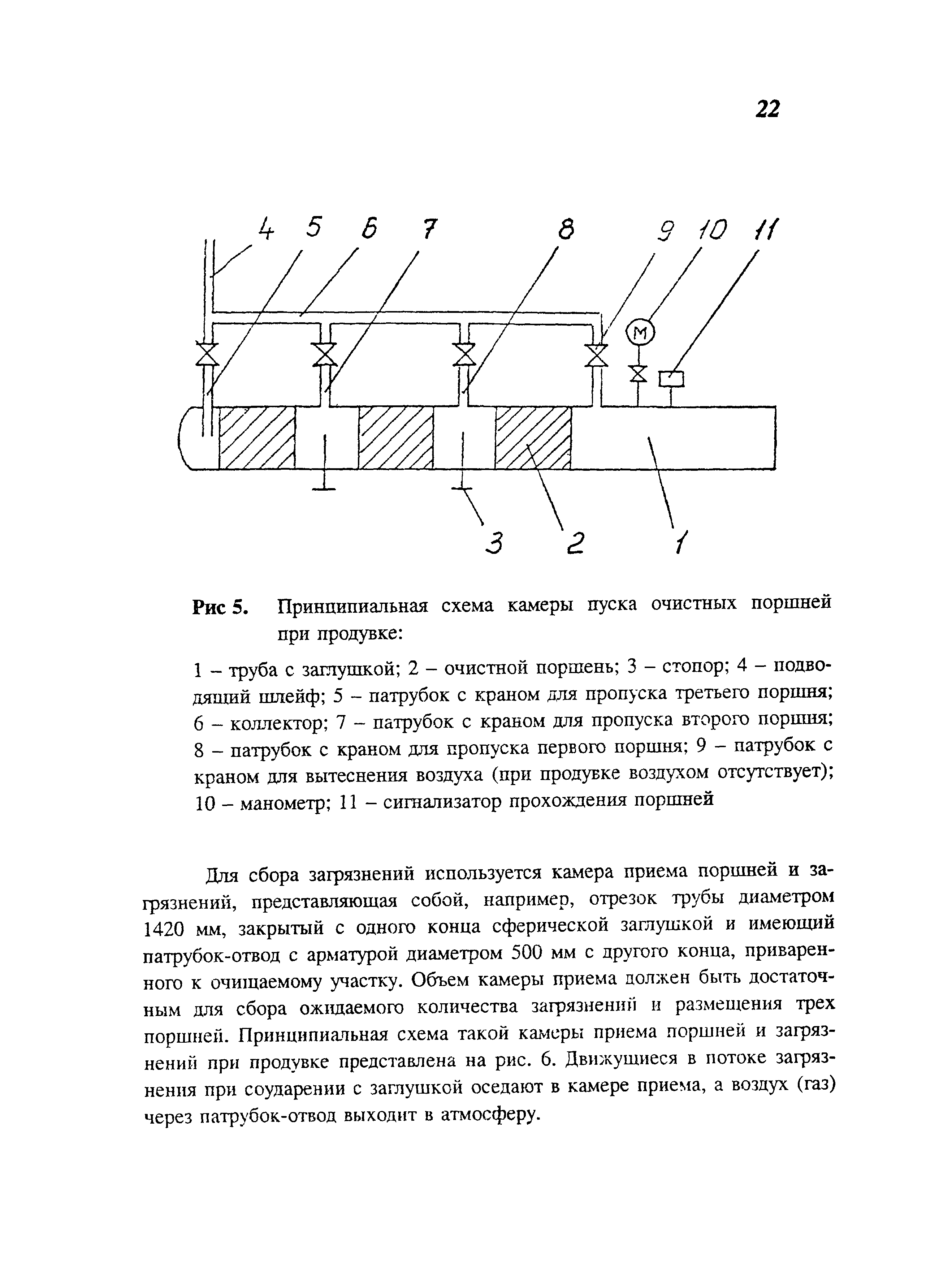 СП 111-34-96