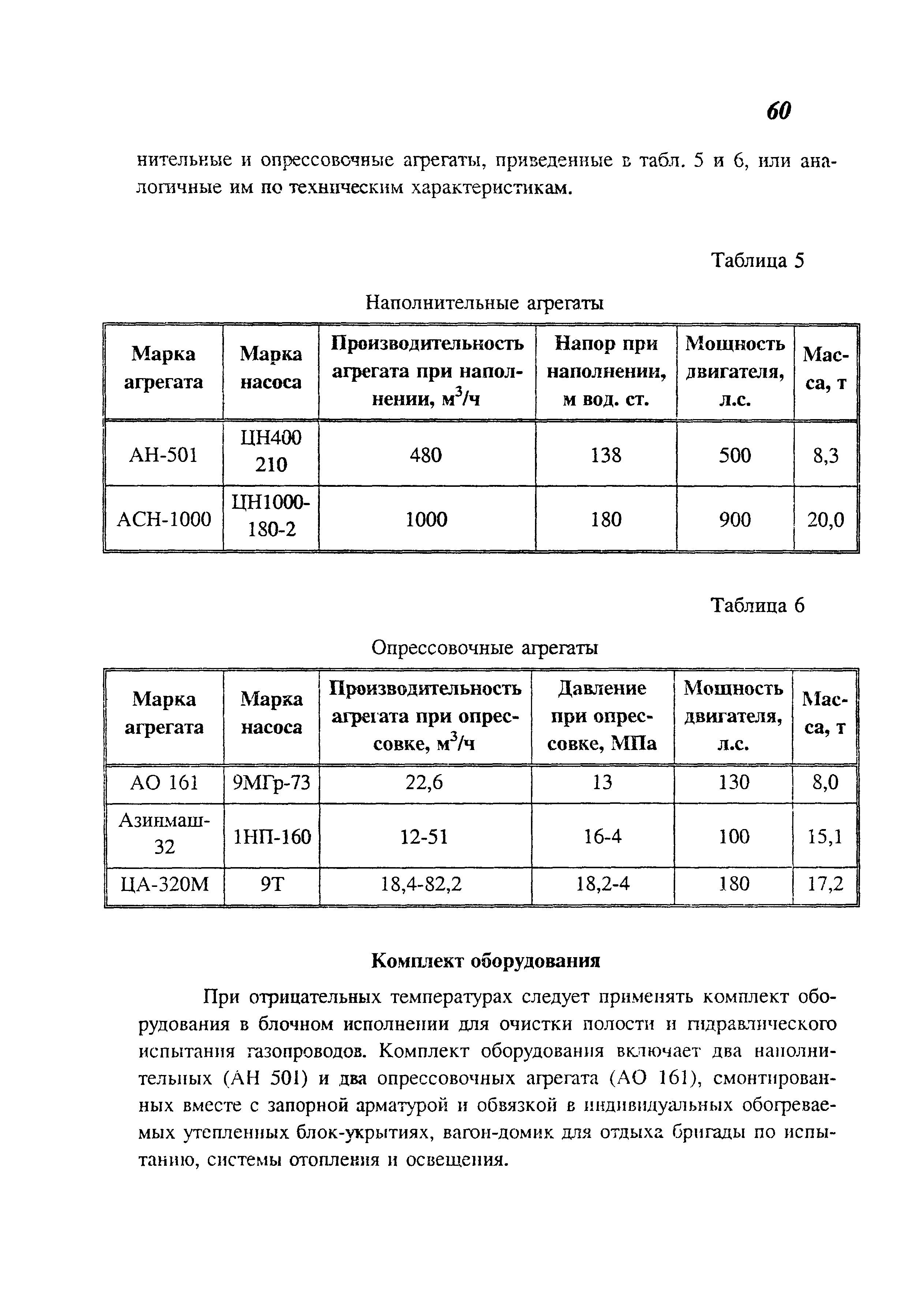 СП 111-34-96