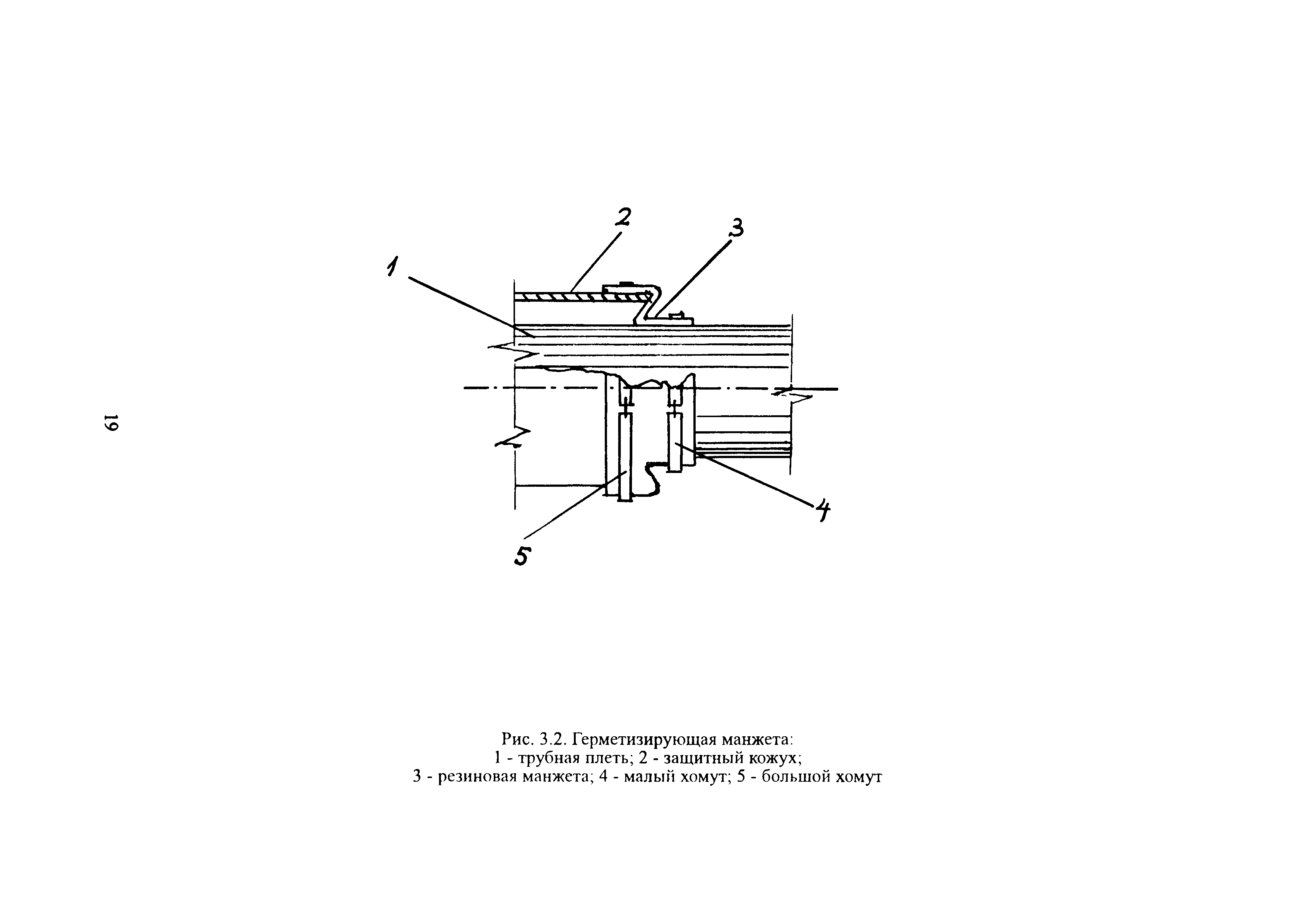 СП 109-34-97