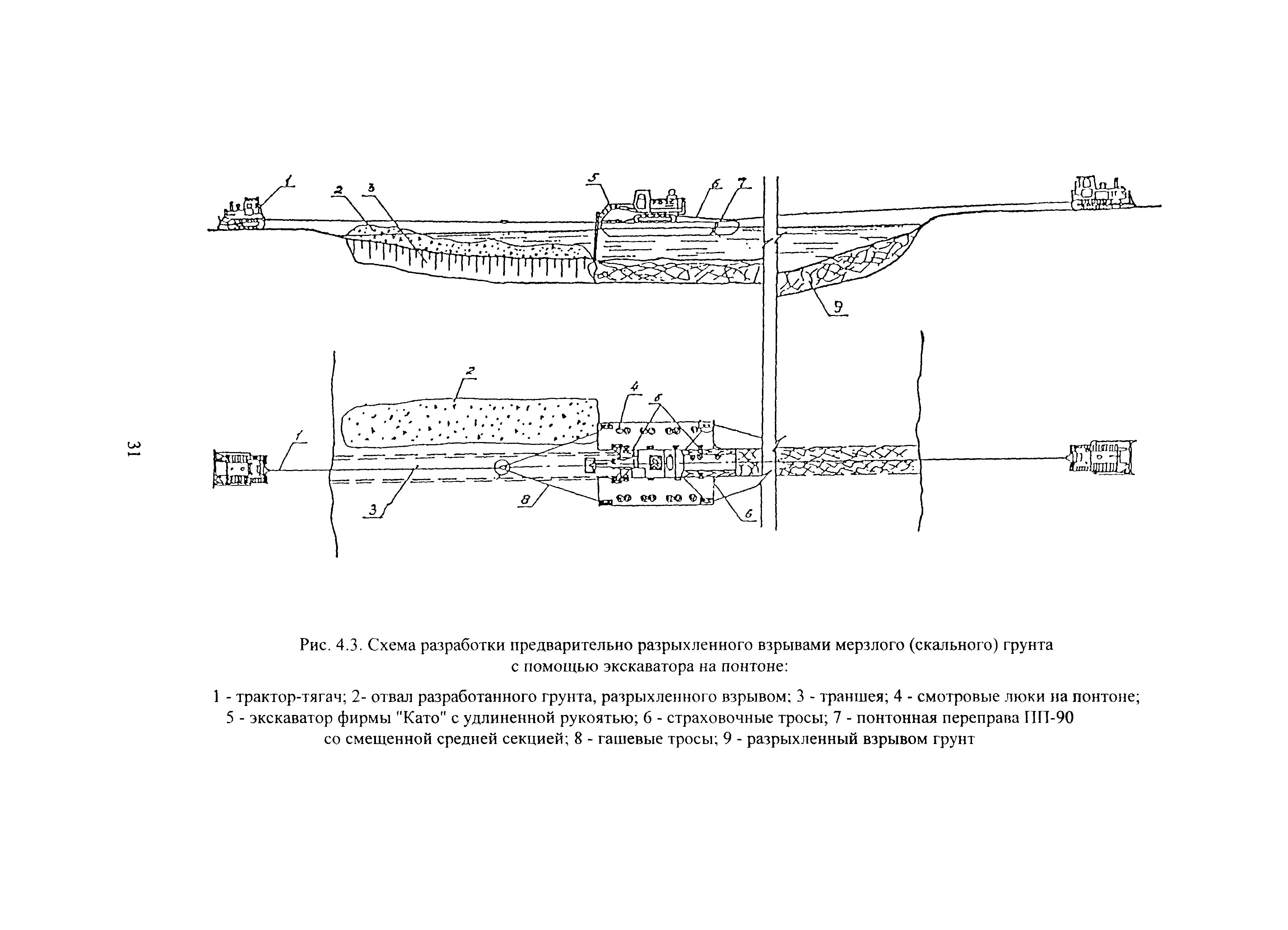 СП 108-34-97