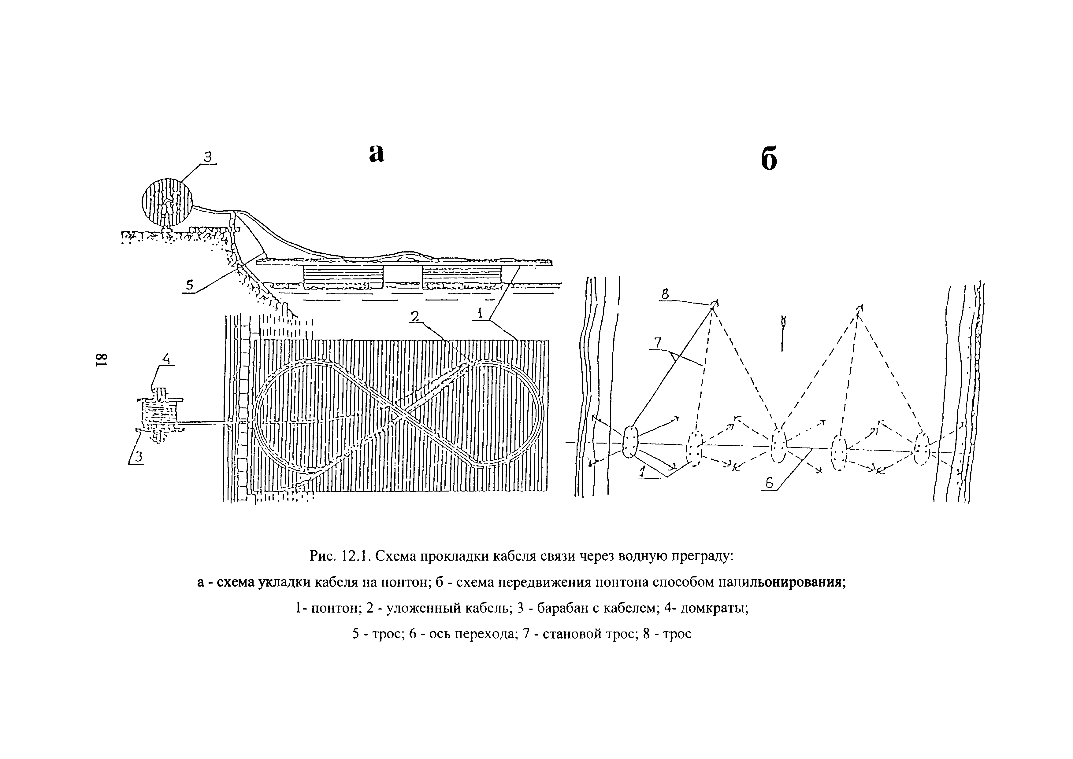 СП 108-34-97