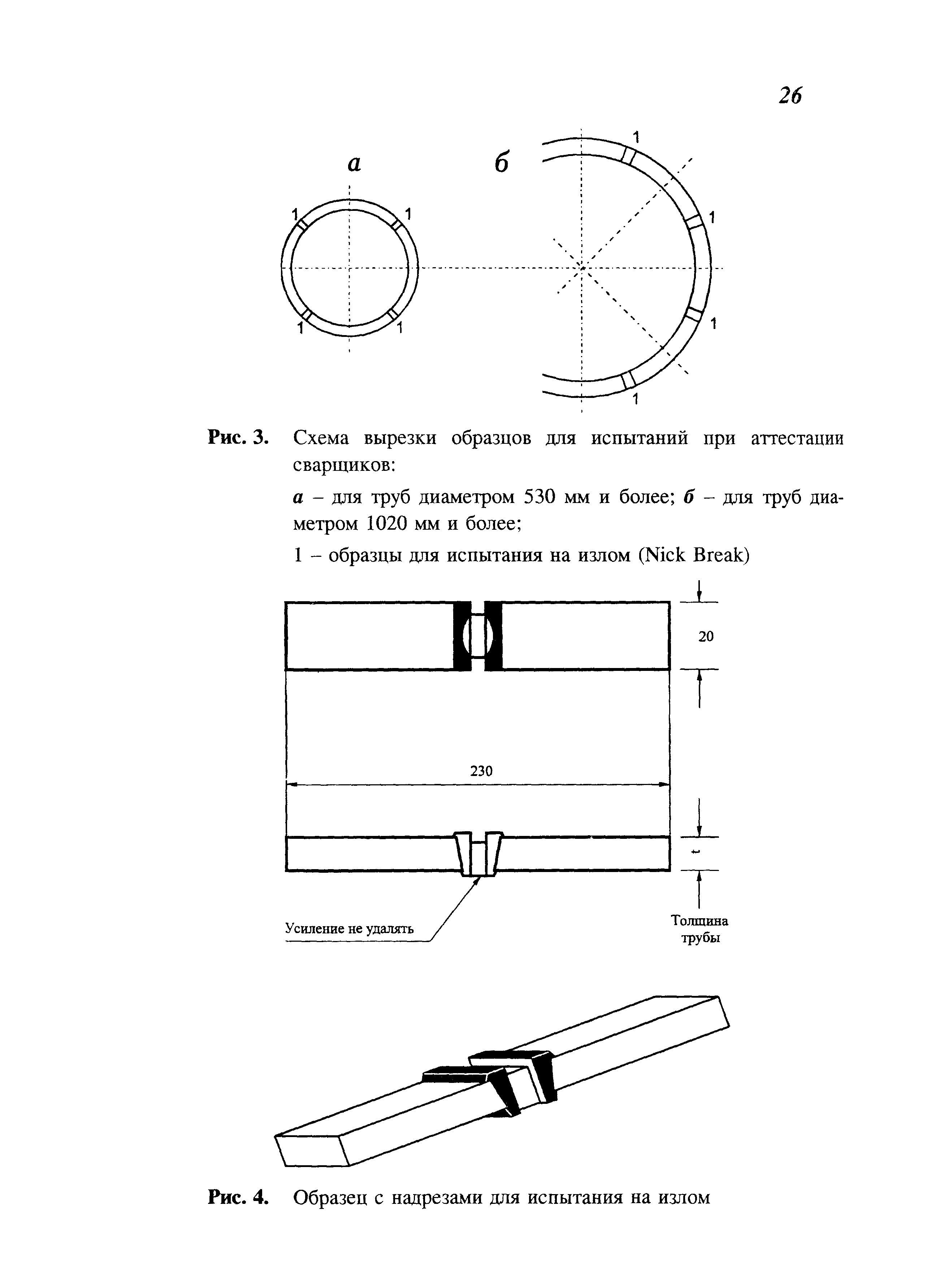 СП 105-34-96