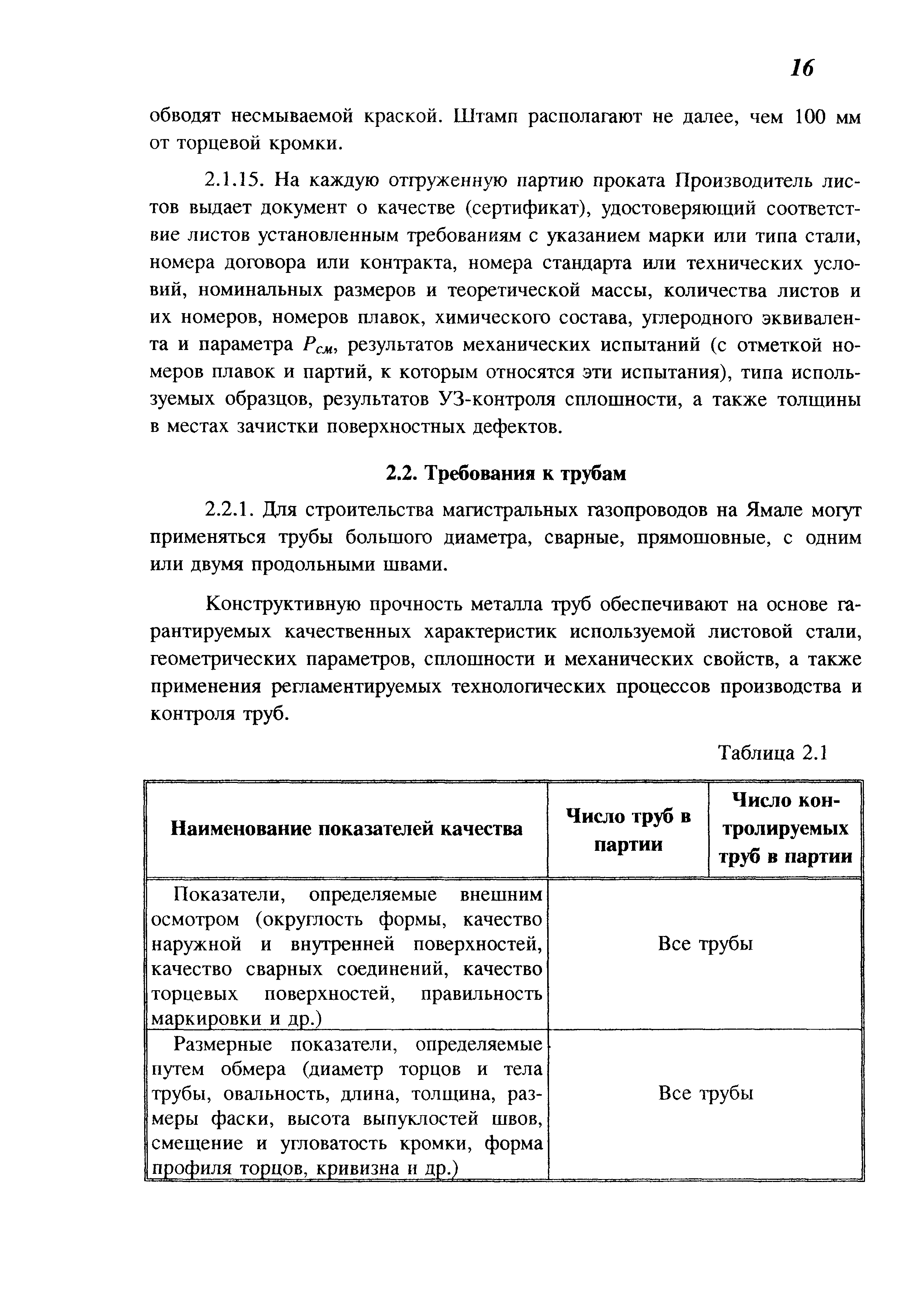 СП 101-34-96