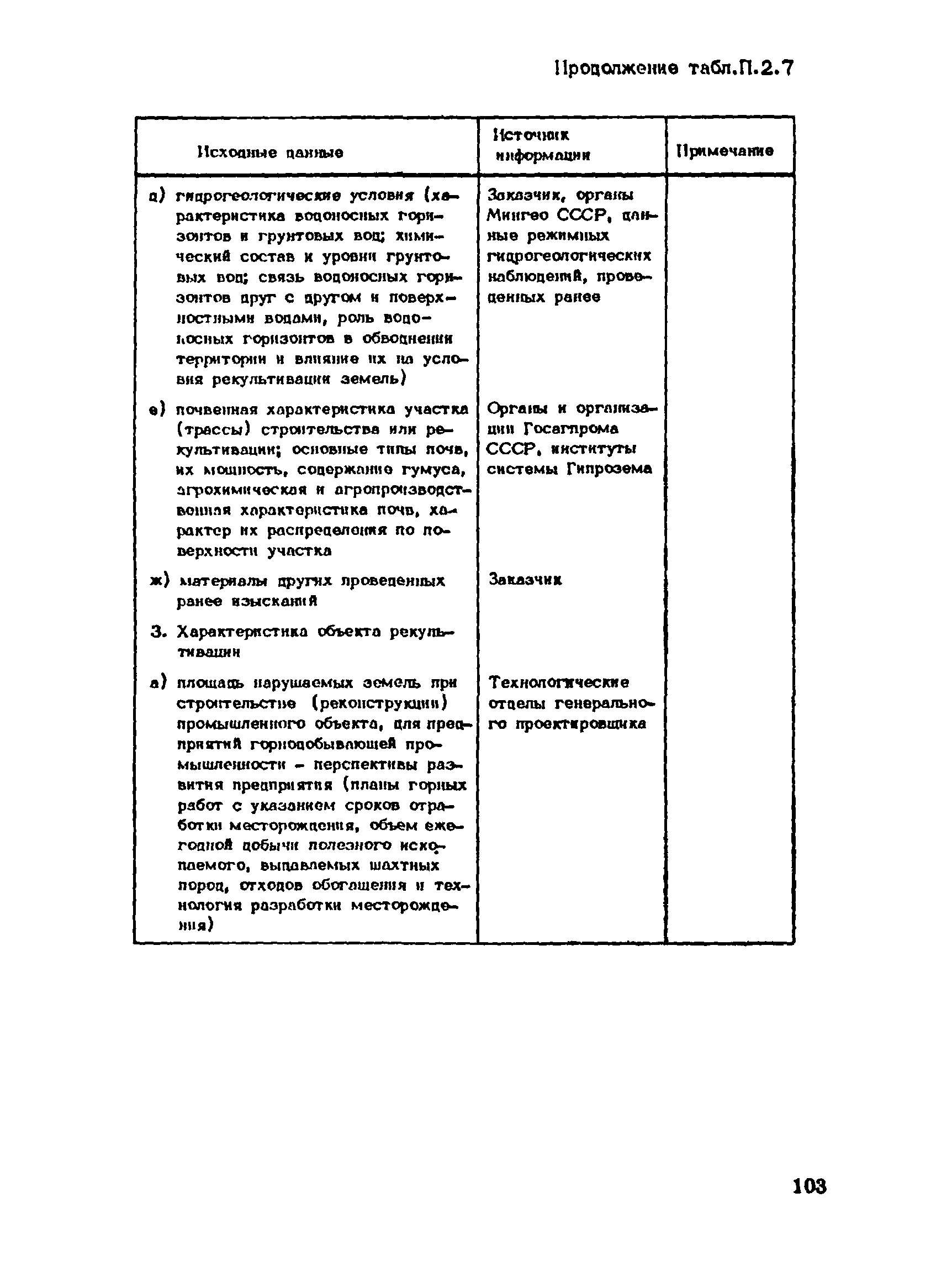 Пособие к СНиП 1.02.01-85