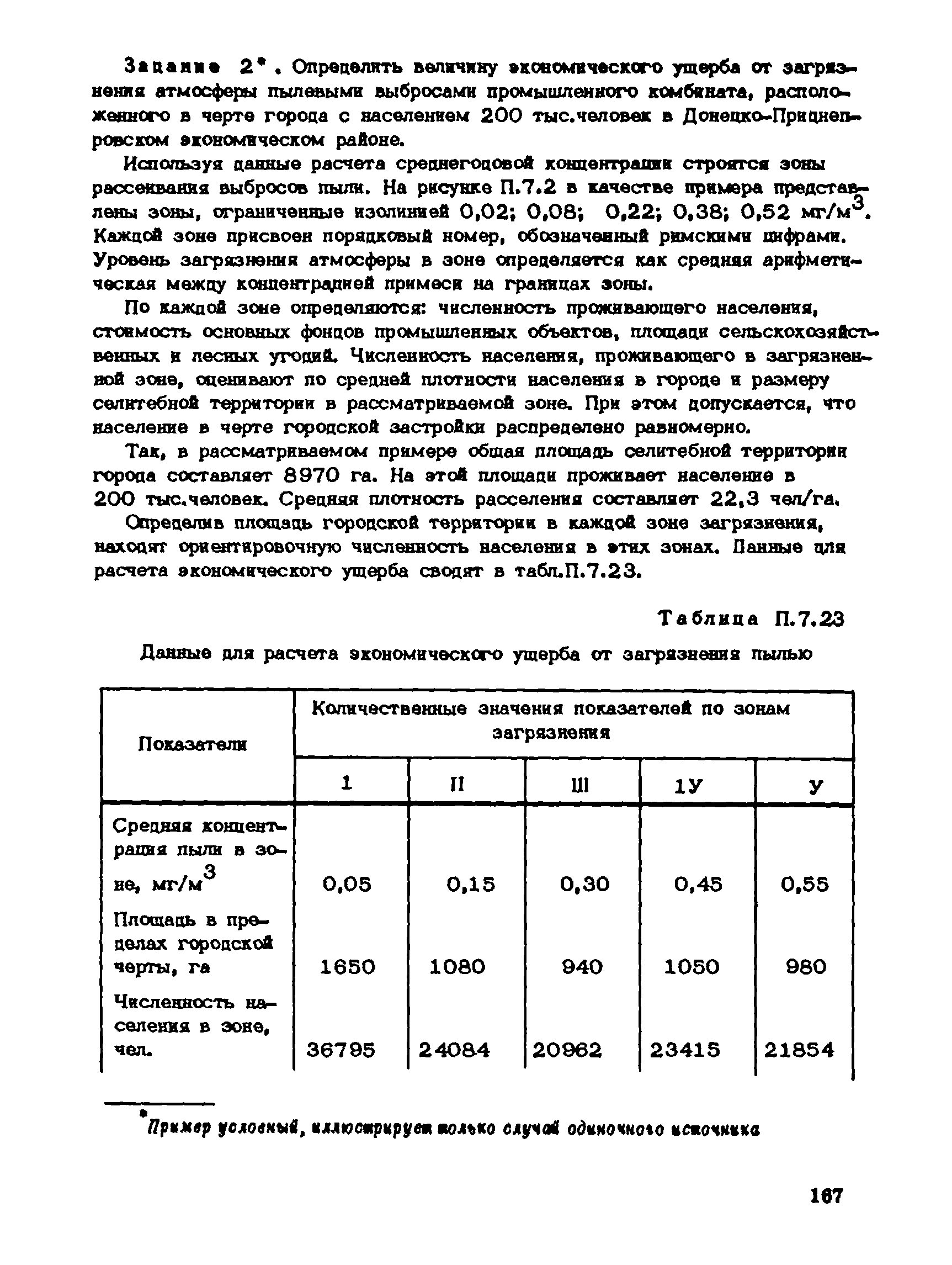 Пособие к СНиП 1.02.01-85