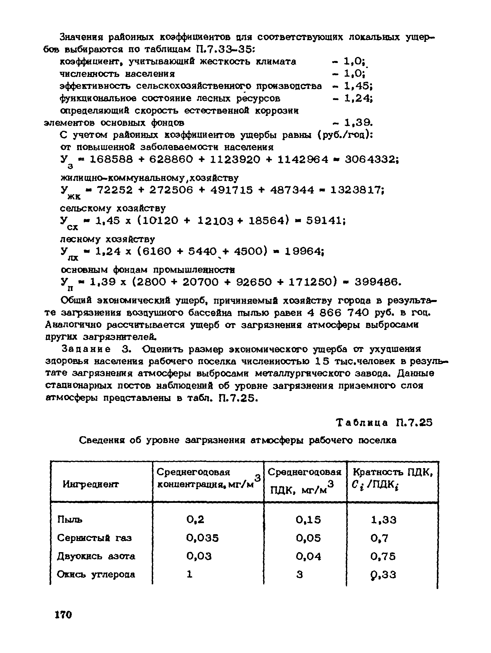 Пособие к СНиП 1.02.01-85