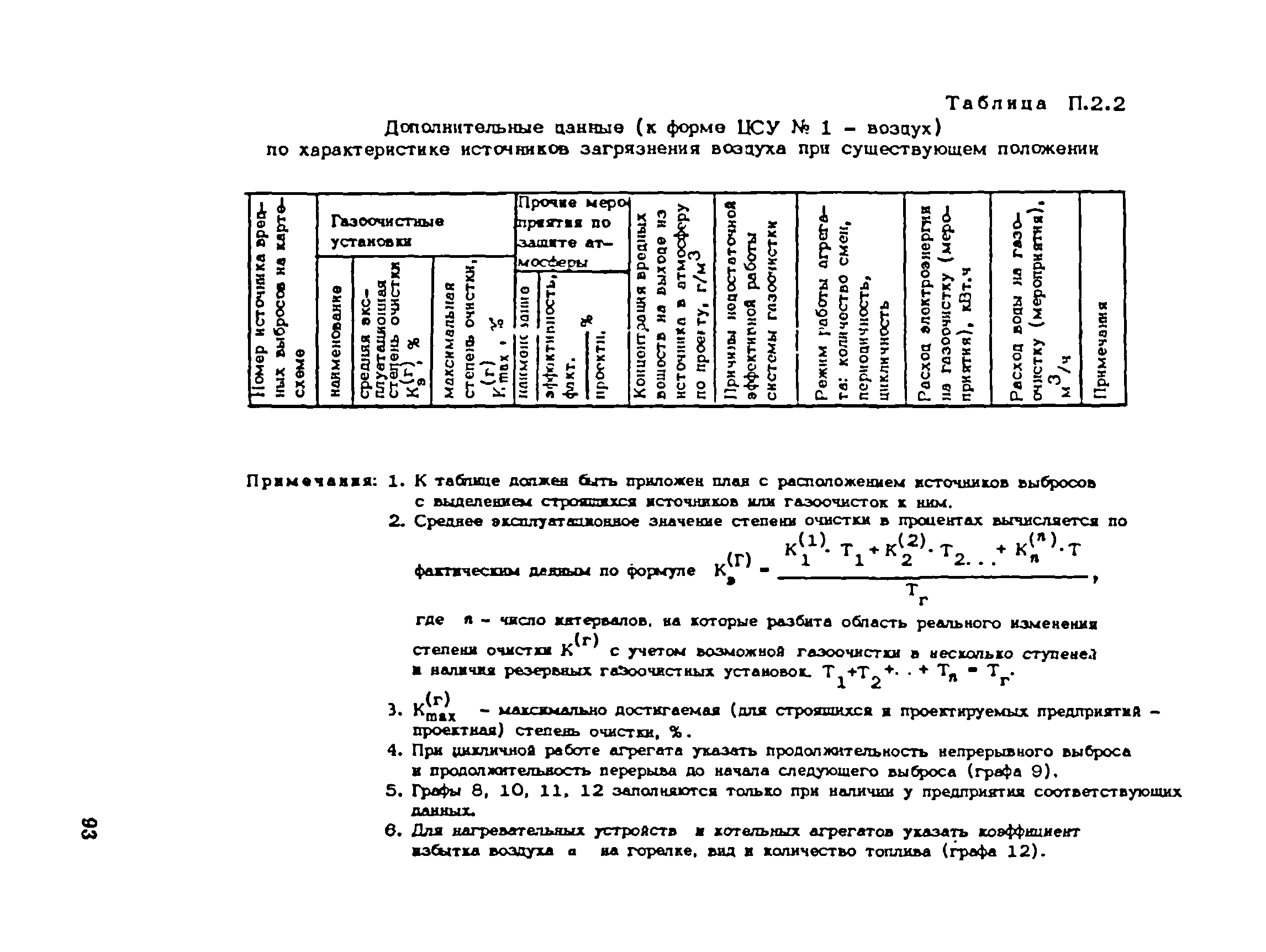 Пособие к СНиП 1.02.01-85