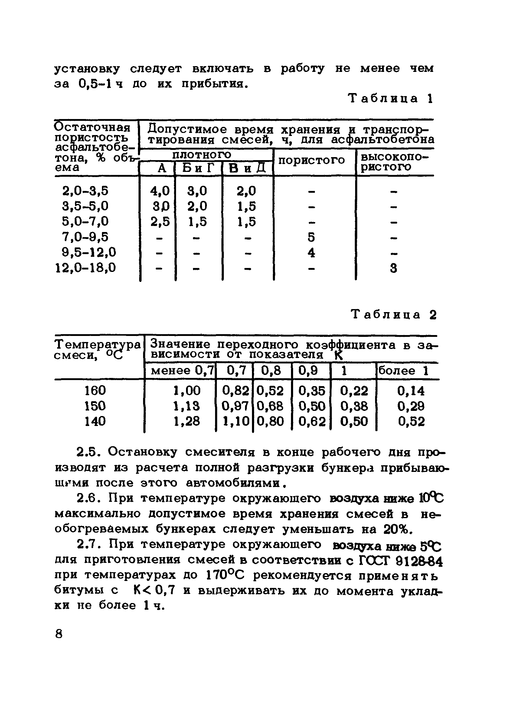 Рекомендации 