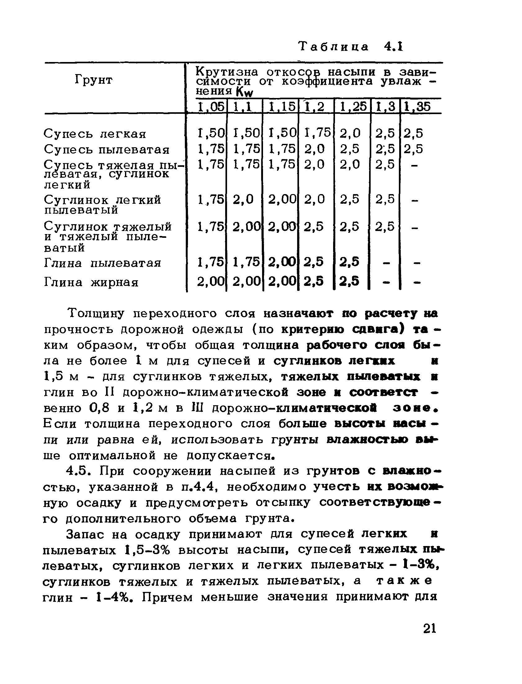 Рекомендации 