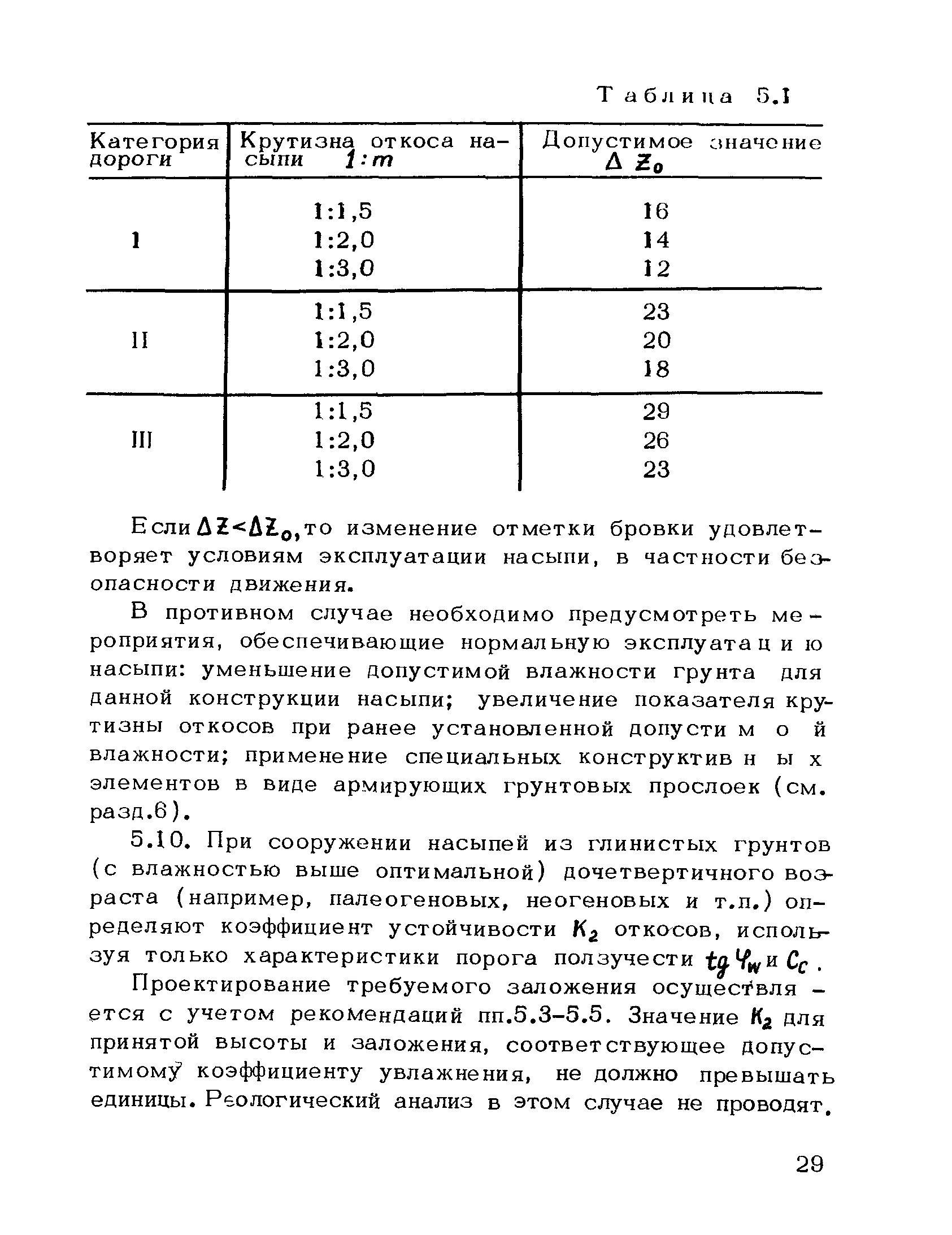 Рекомендации 