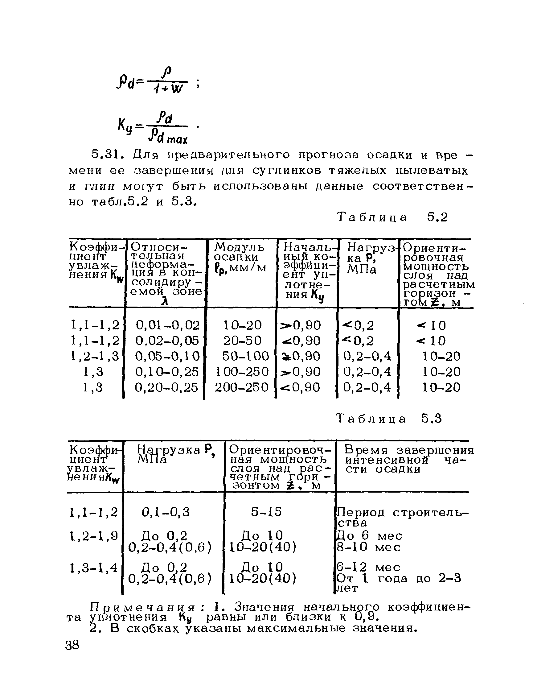 Рекомендации 