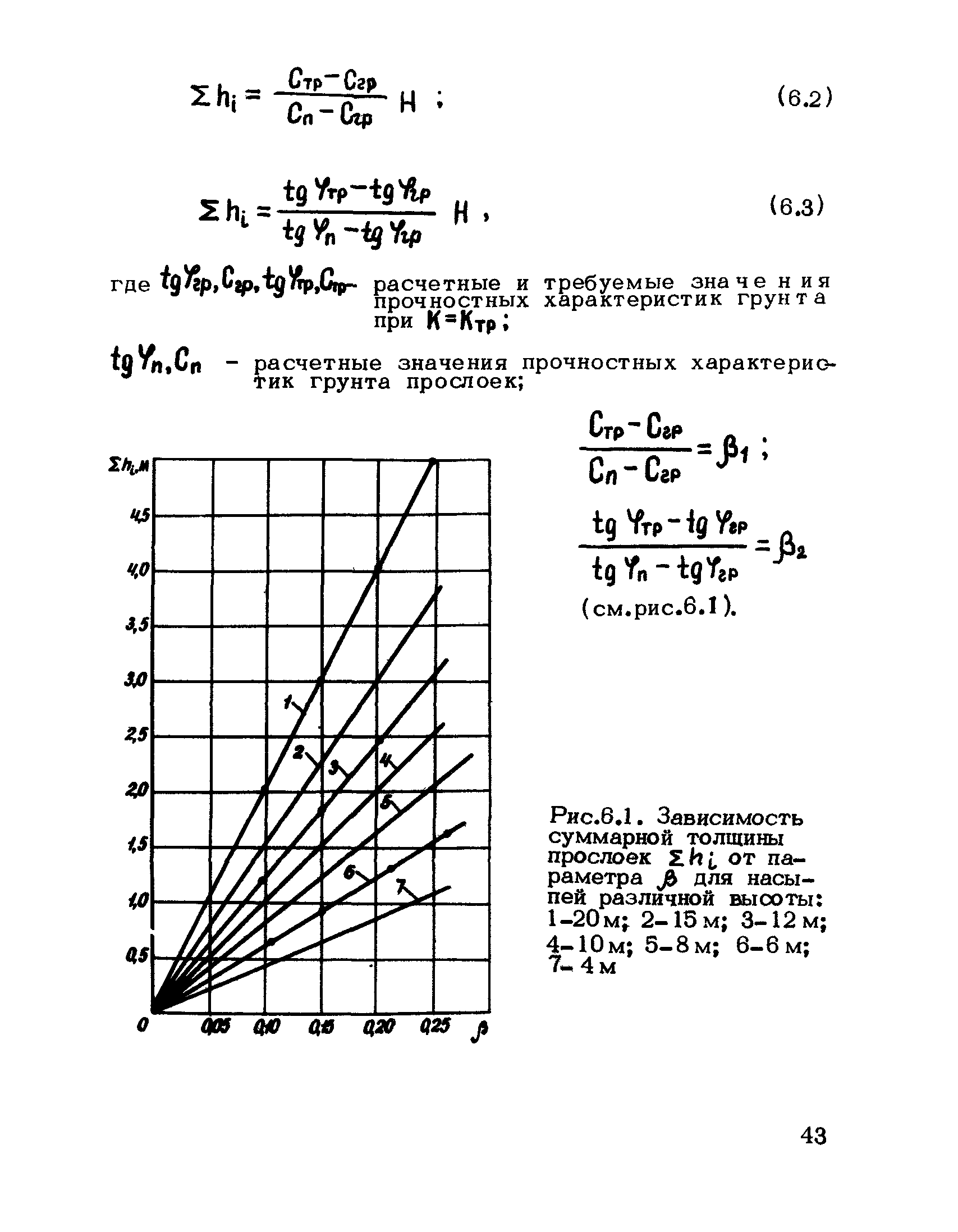 Рекомендации 