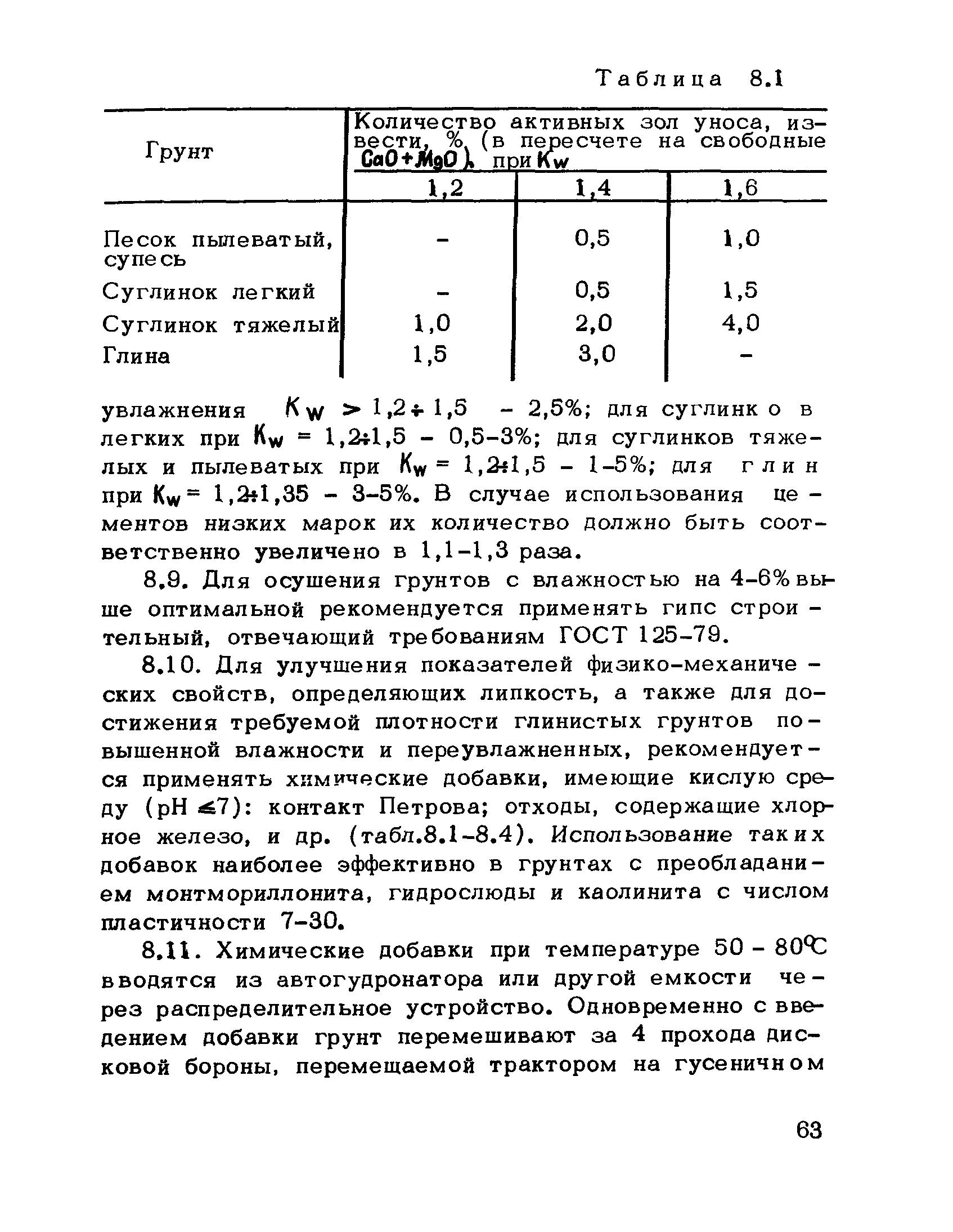 Рекомендации 