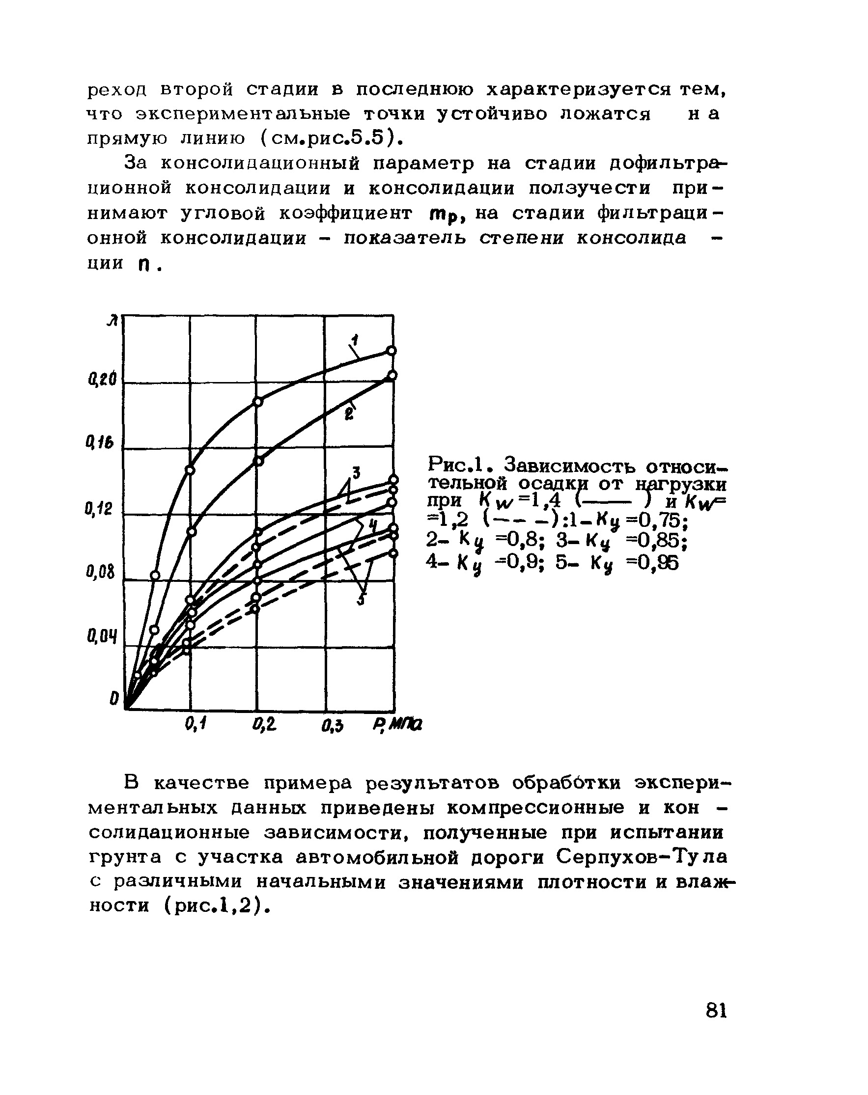 Рекомендации 