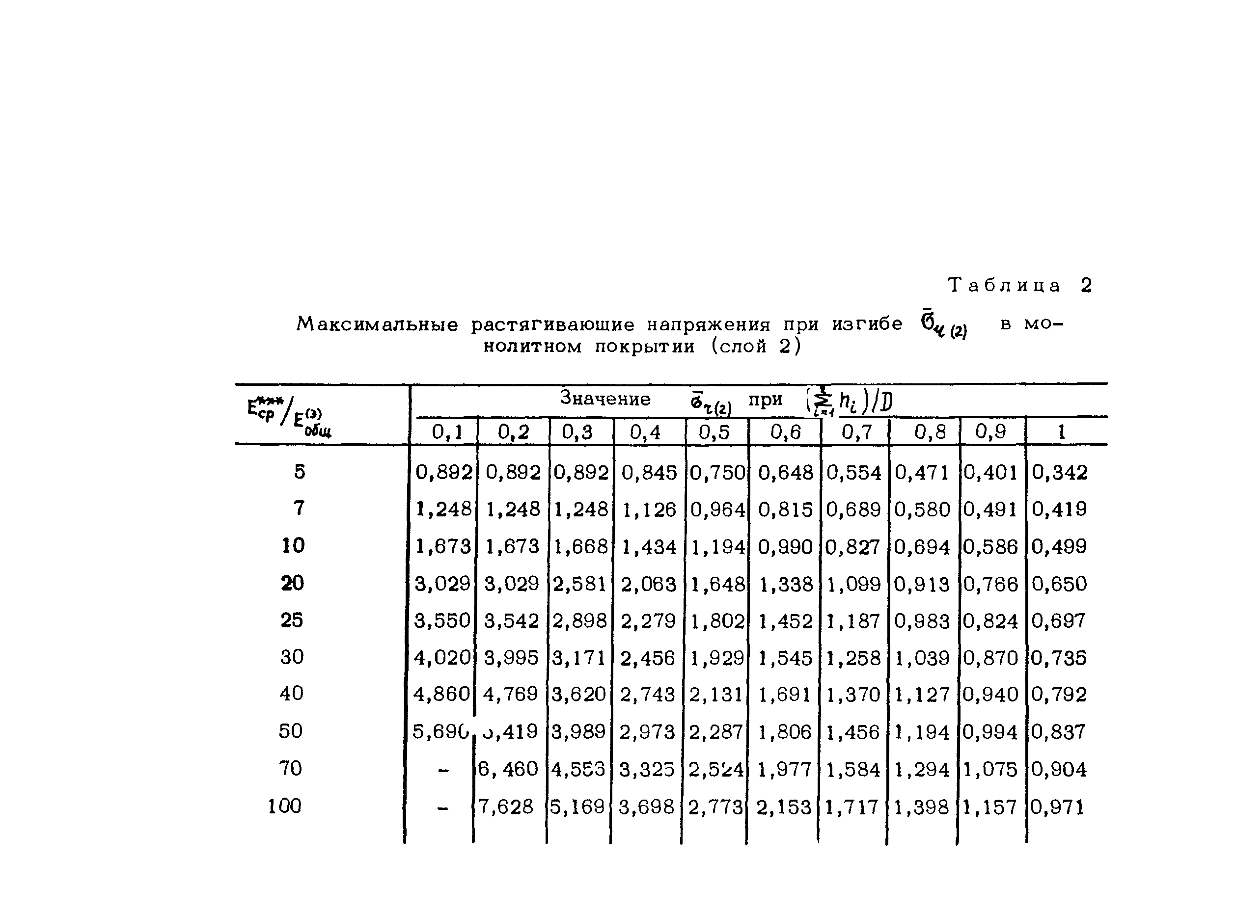 Методические рекомендации 