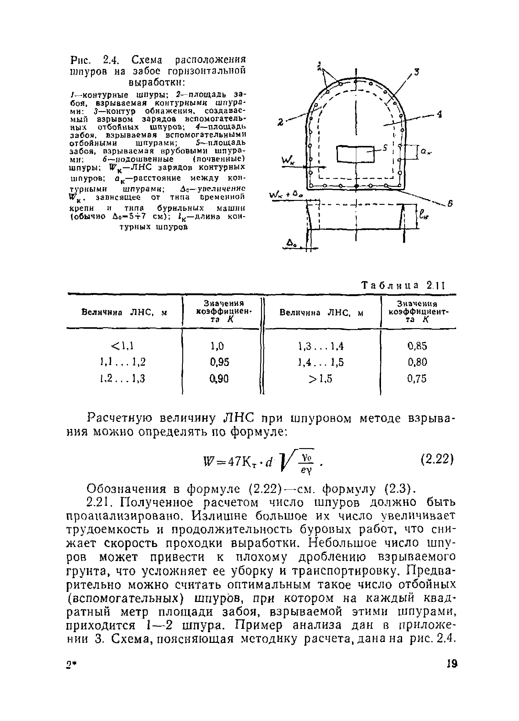 ВСН 213-92