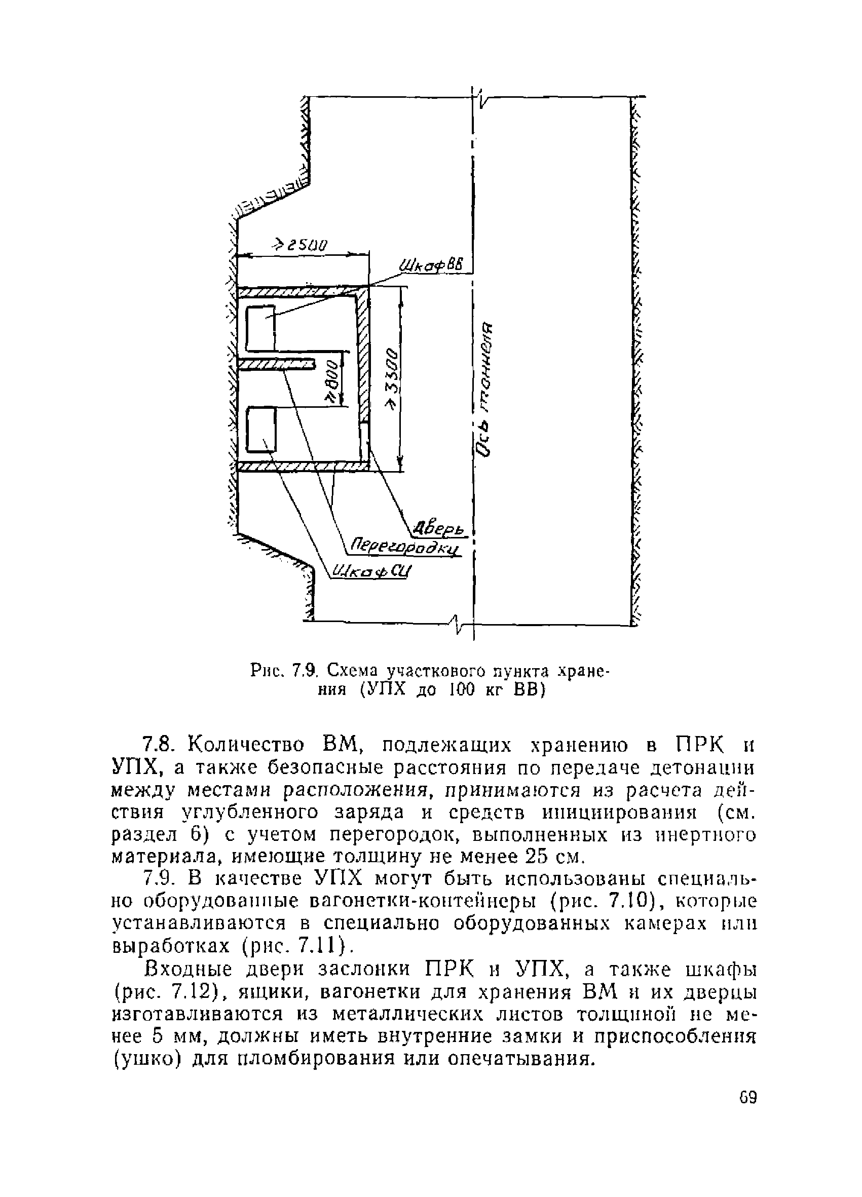 ВСН 213-92