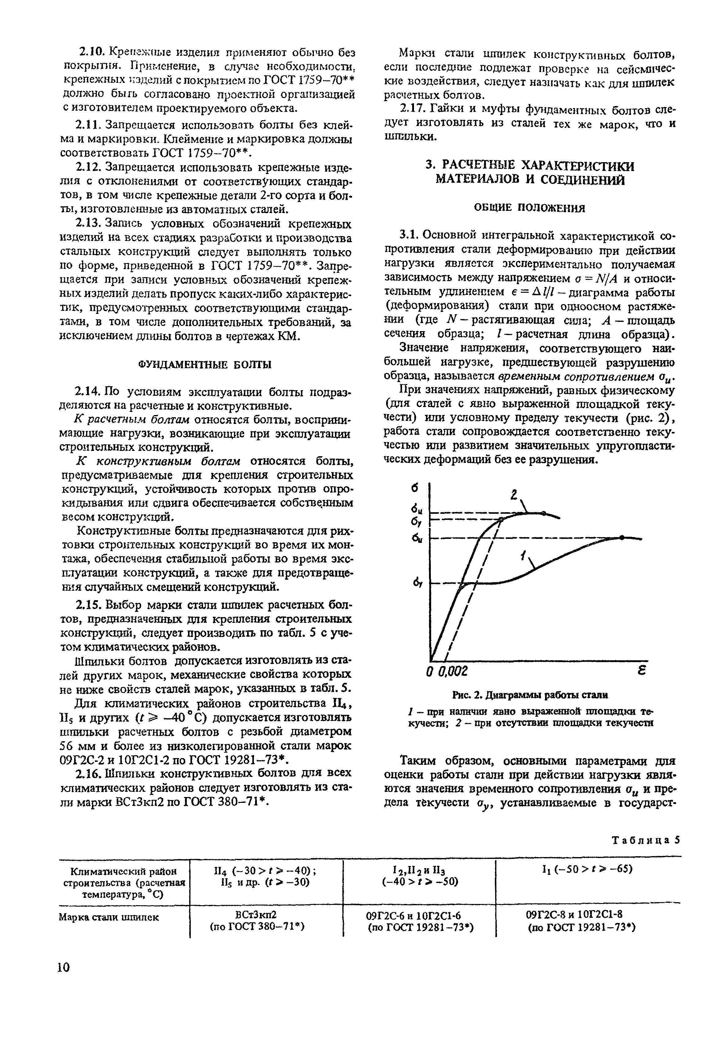 Пособие к СНиП II-23-81*