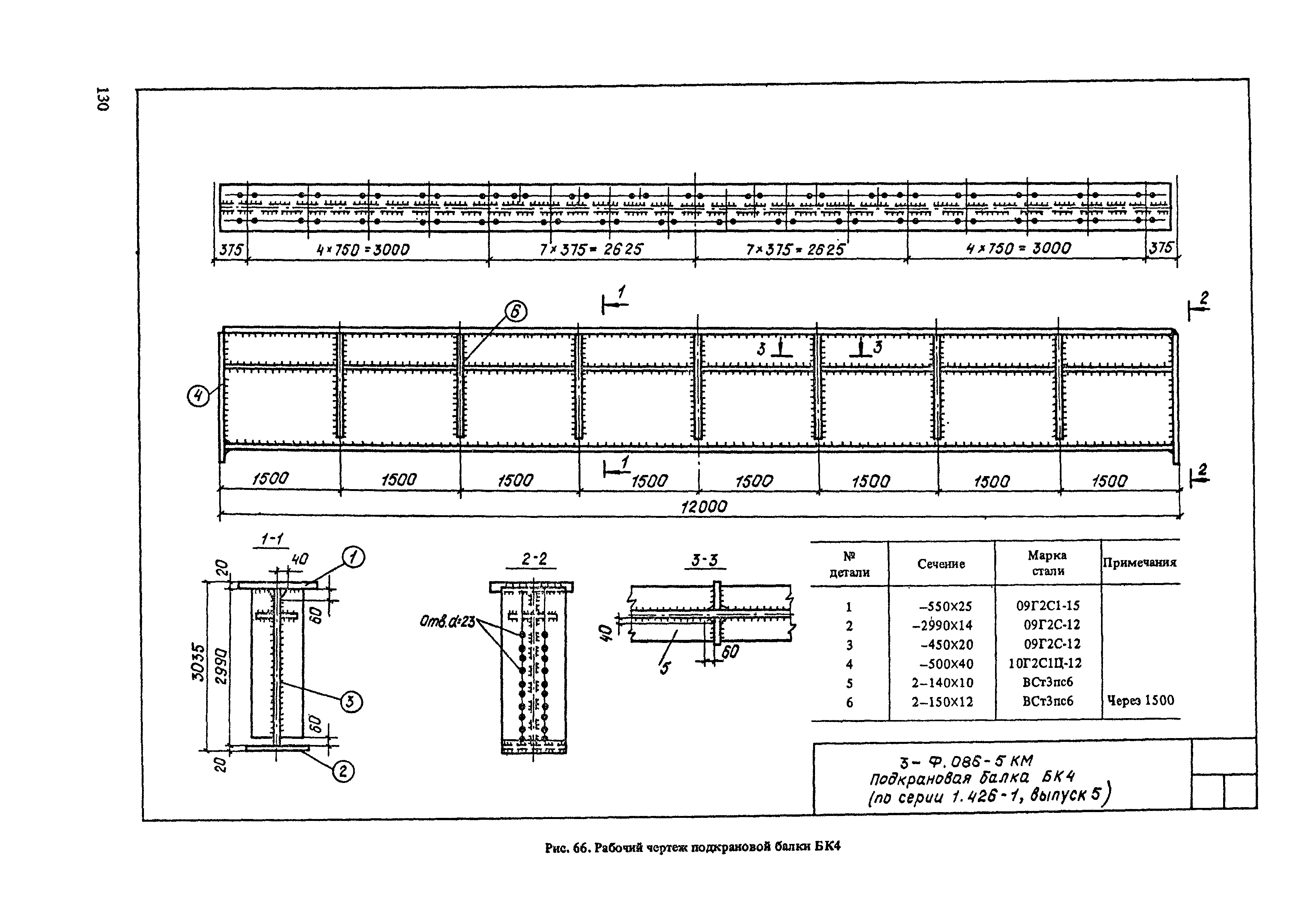 Пособие к СНиП II-23-81*