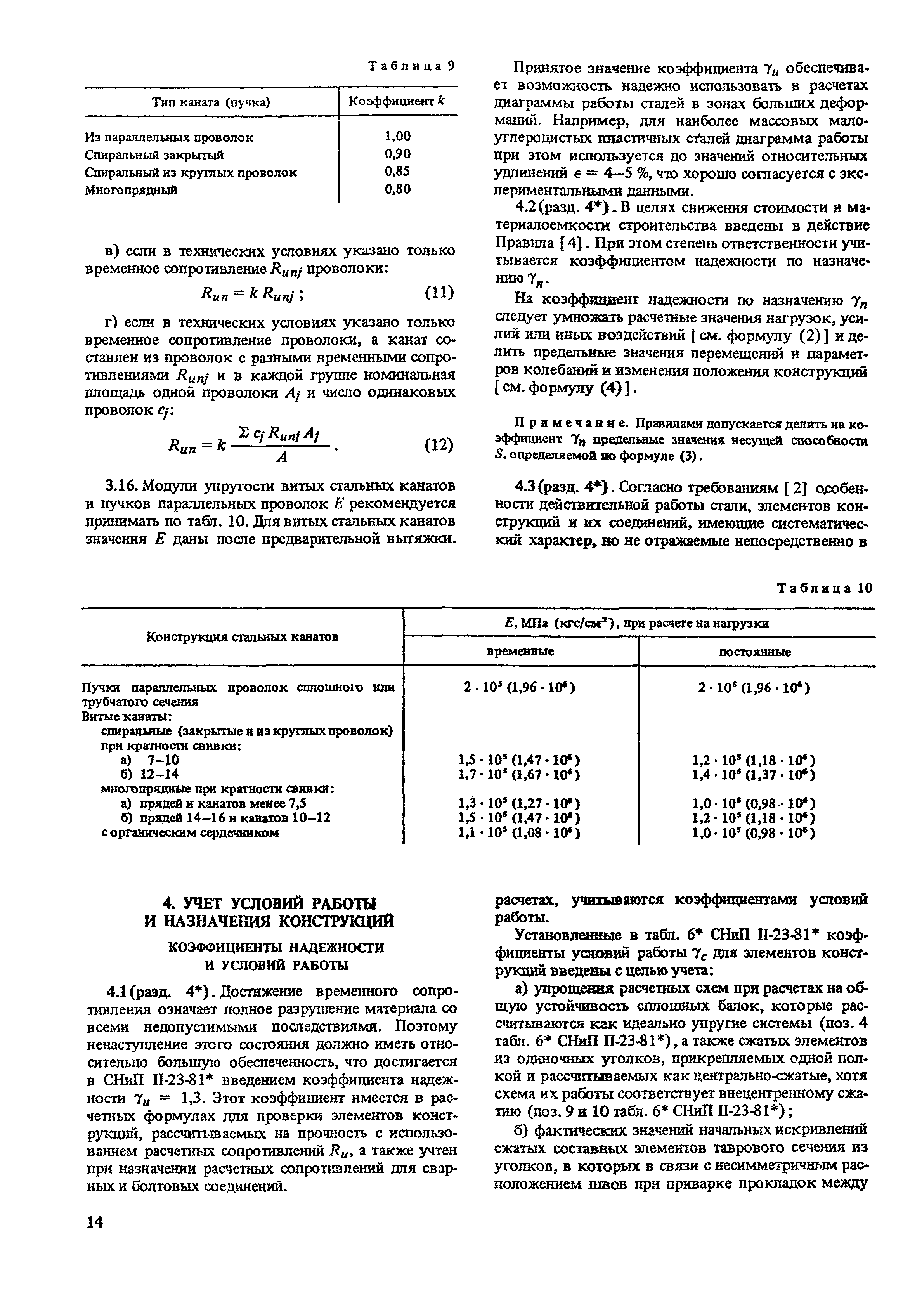 Пособие к СНиП II-23-81*