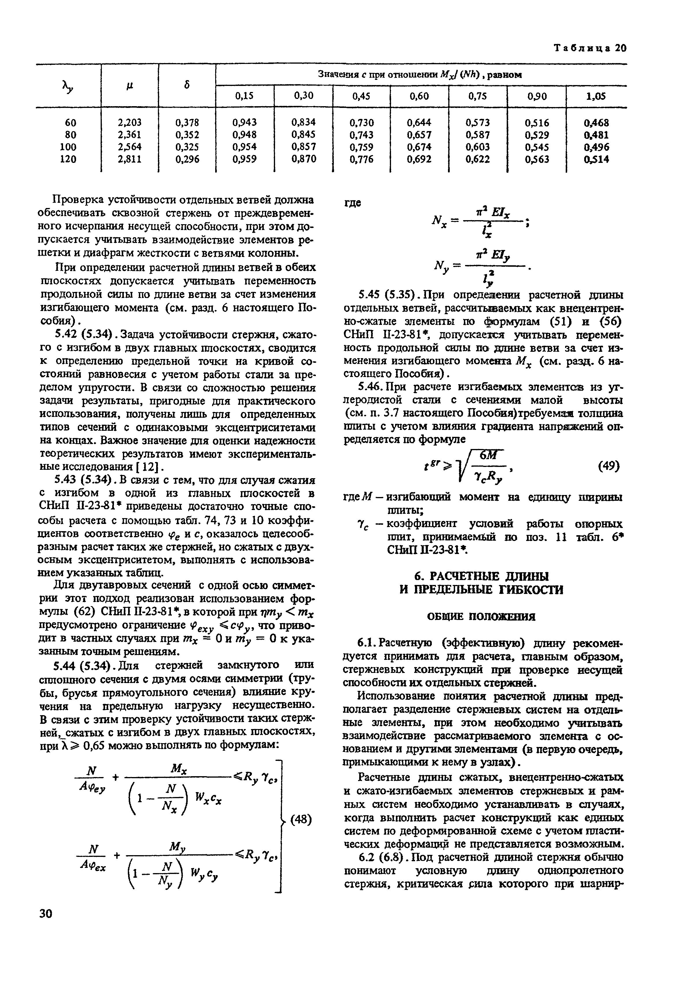 Пособие к СНиП II-23-81*